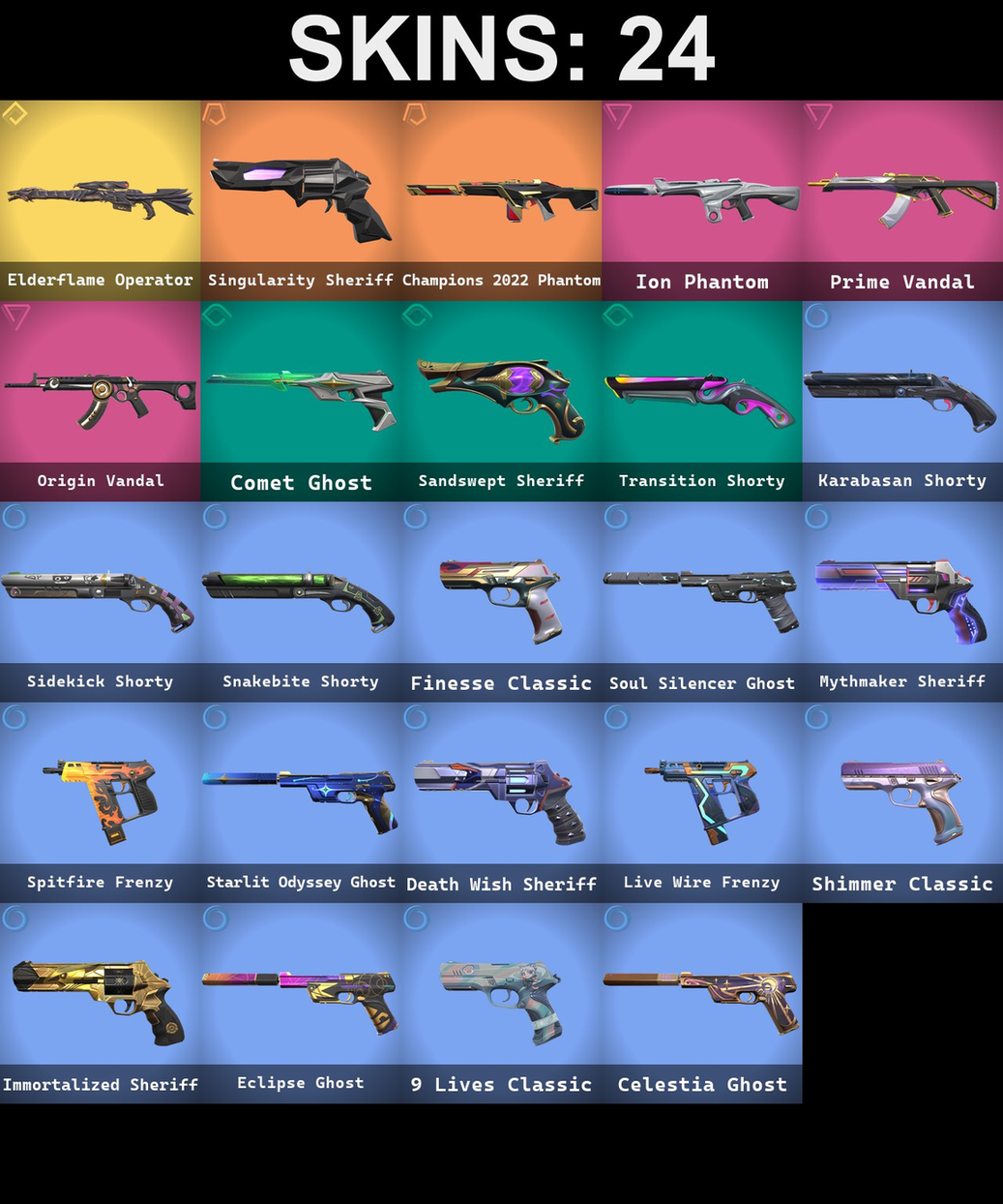 offer preview