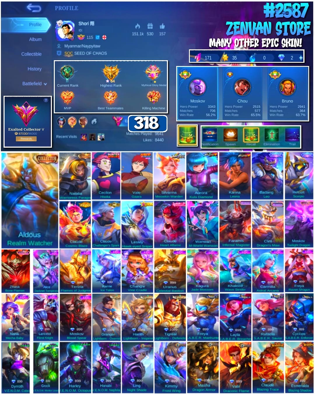 offer preview