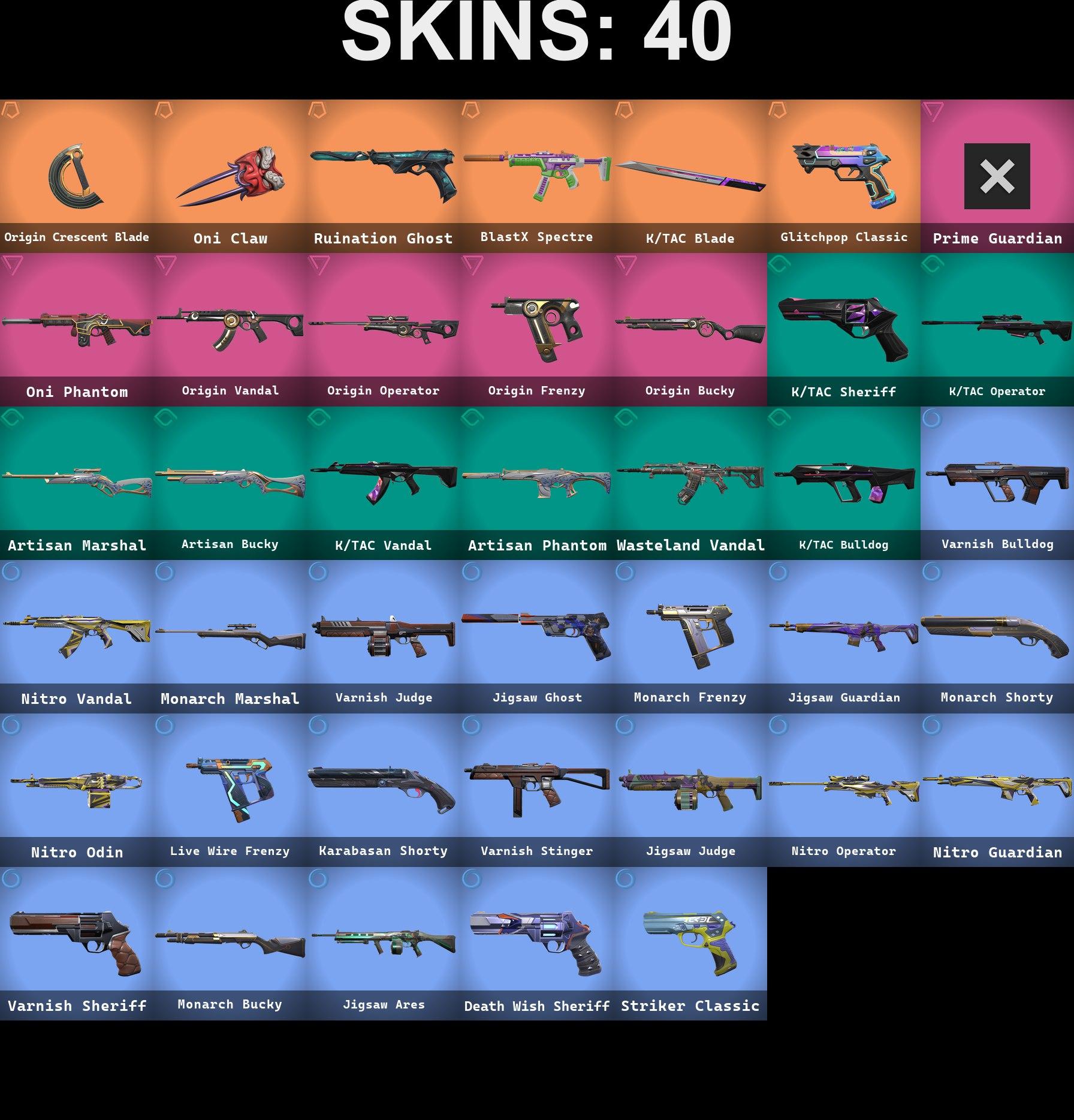 offer preview