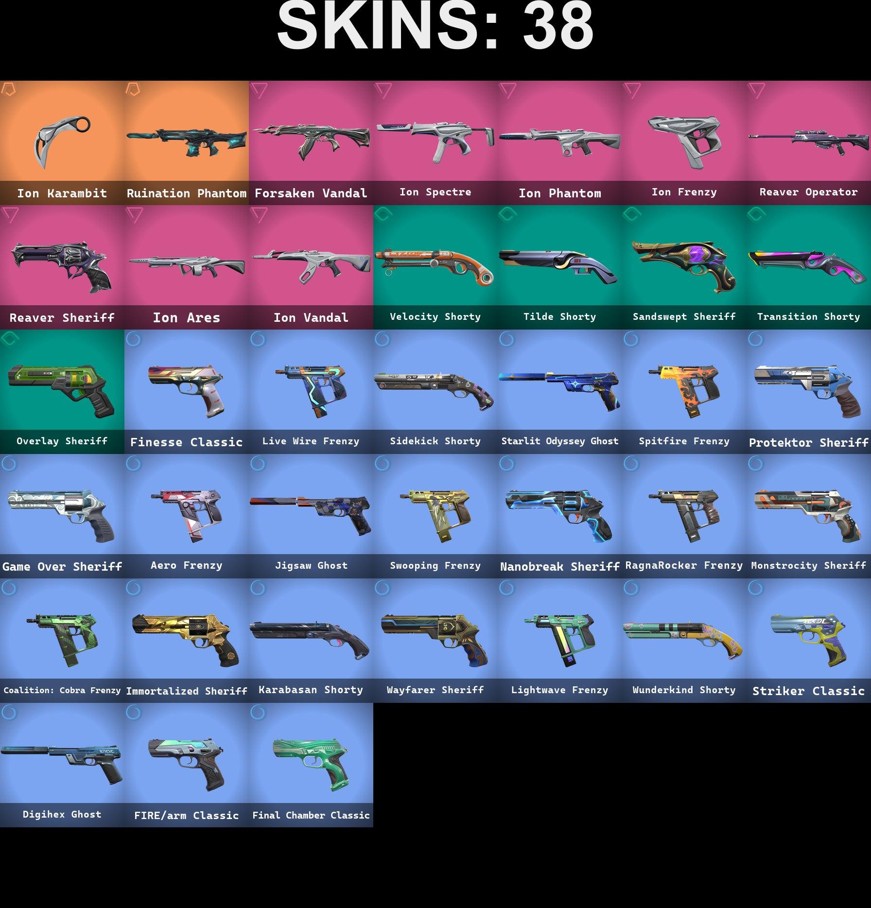offer preview
