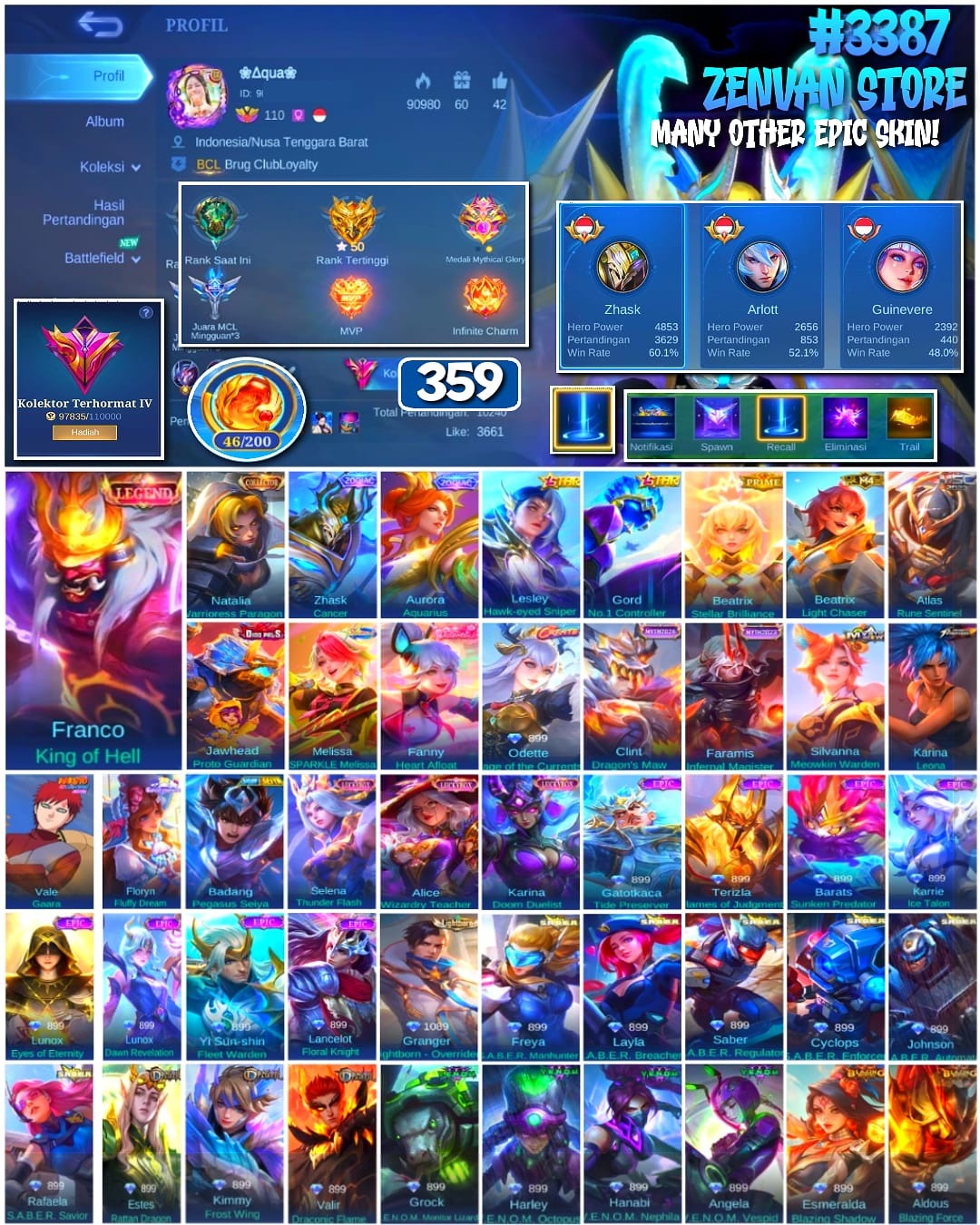 offer preview
