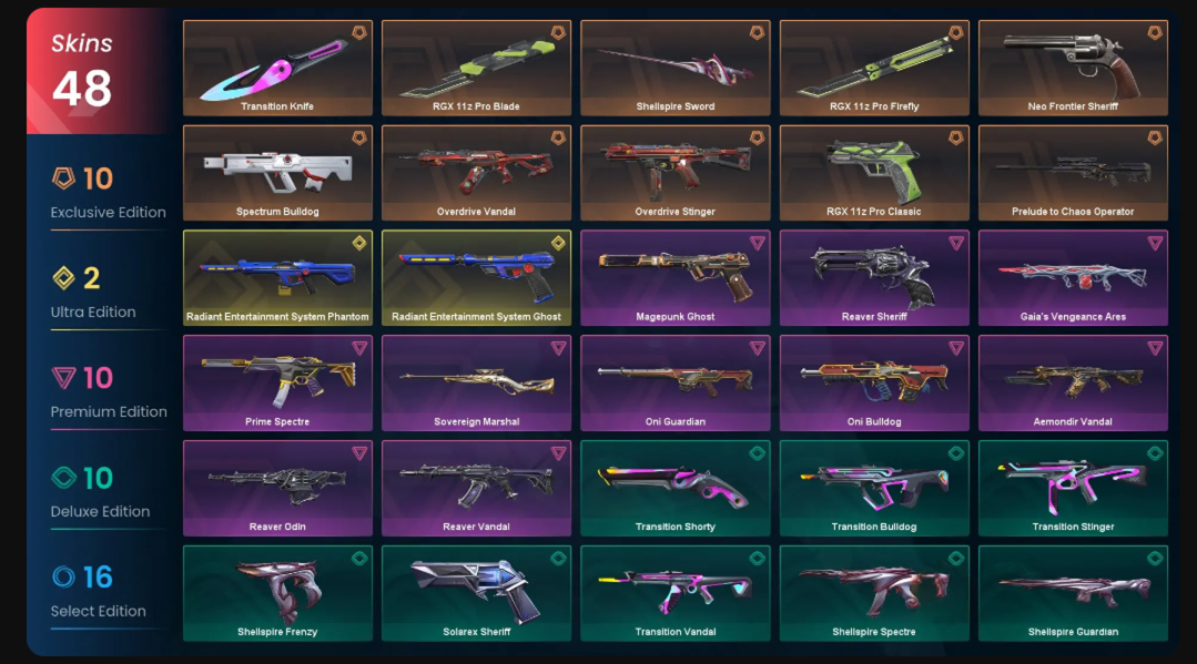 offer preview