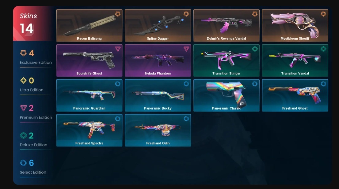 offer preview