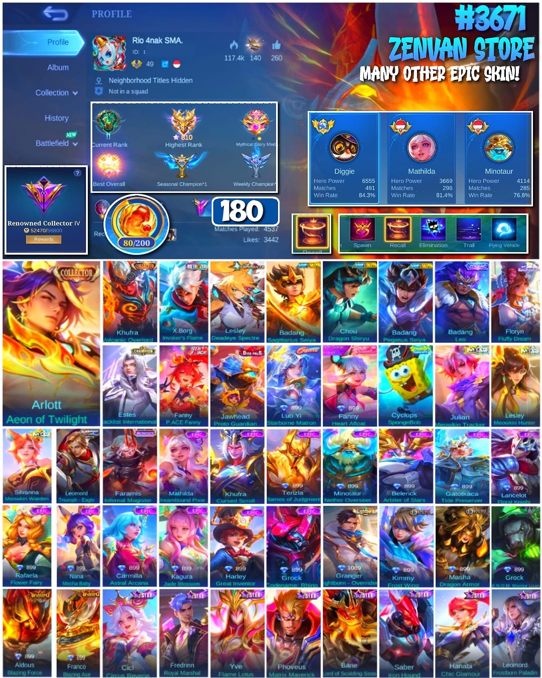 offer preview