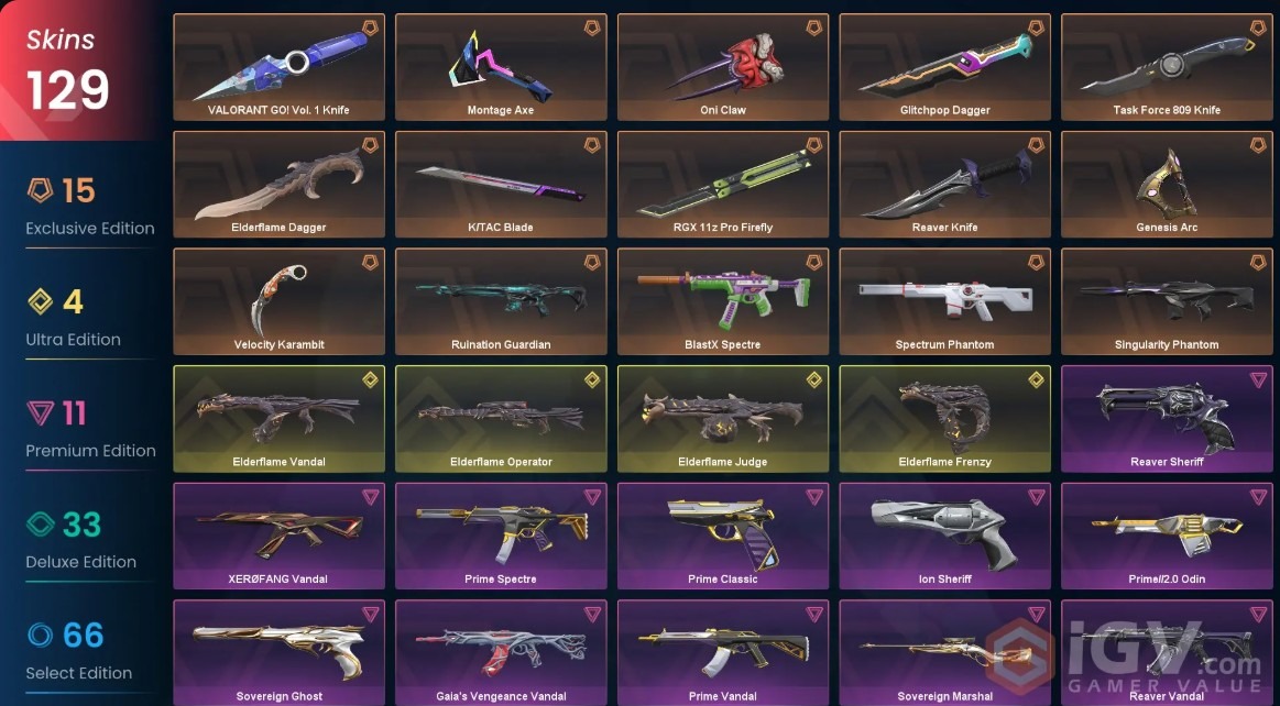 offer preview