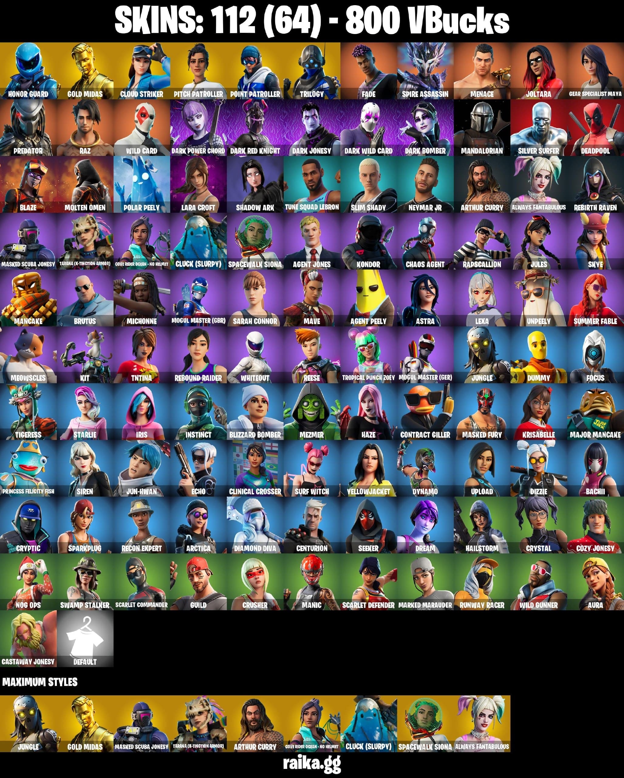 offer preview
