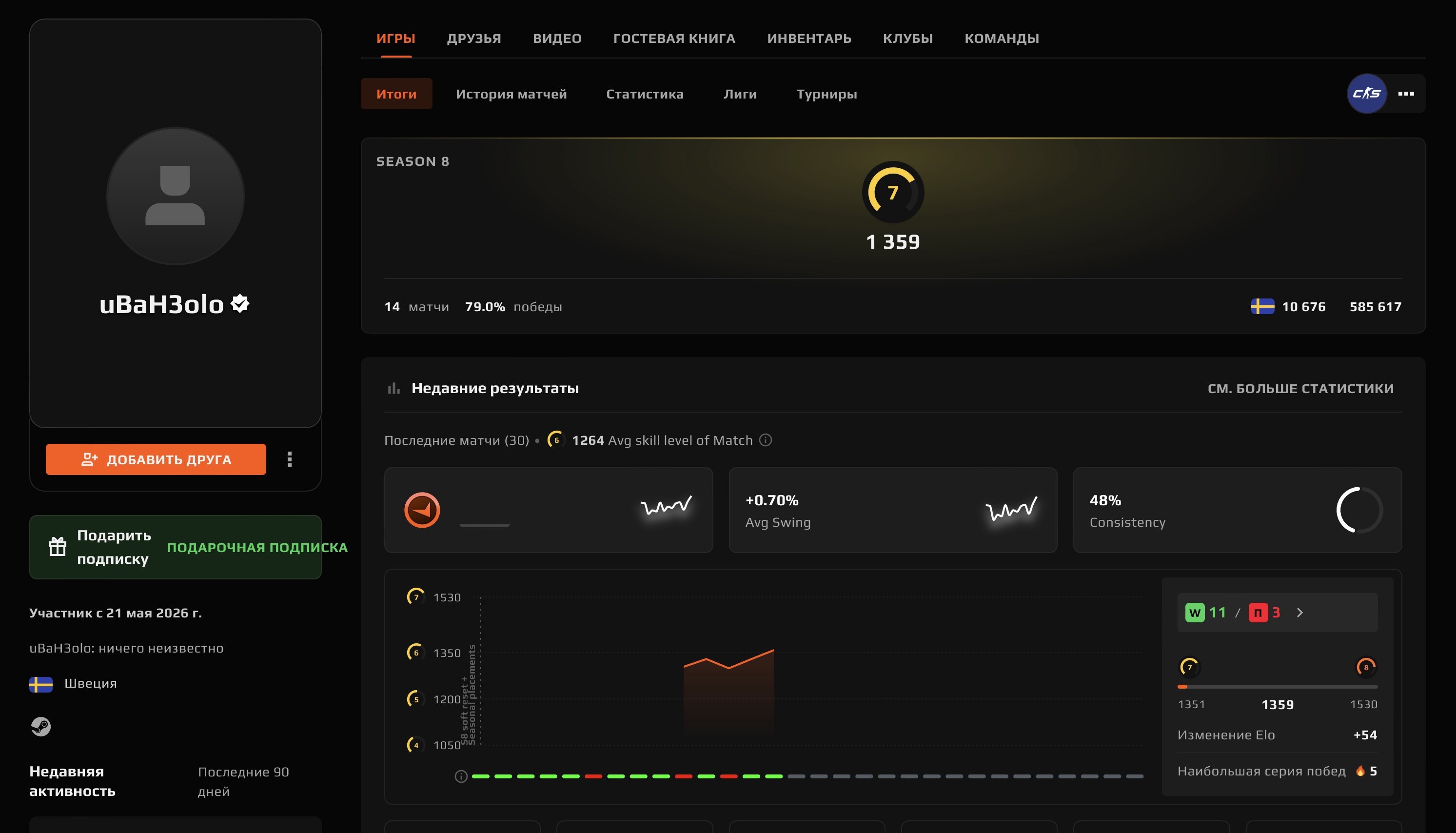 offer preview