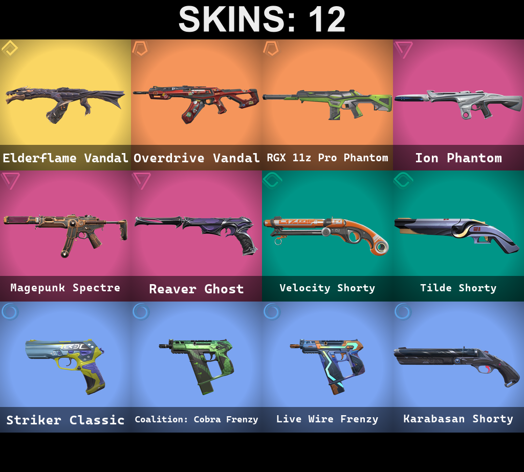 offer preview