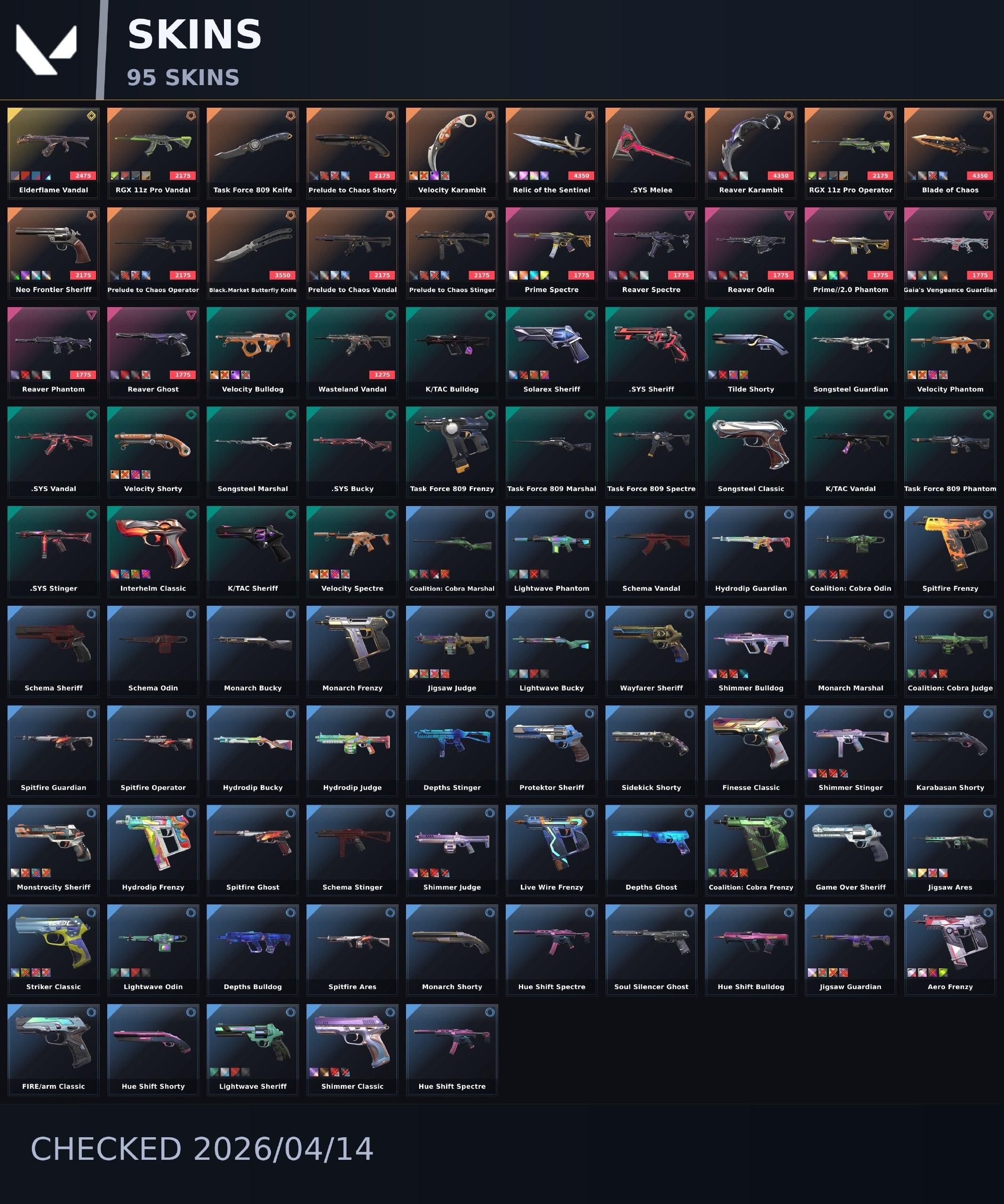 offer preview