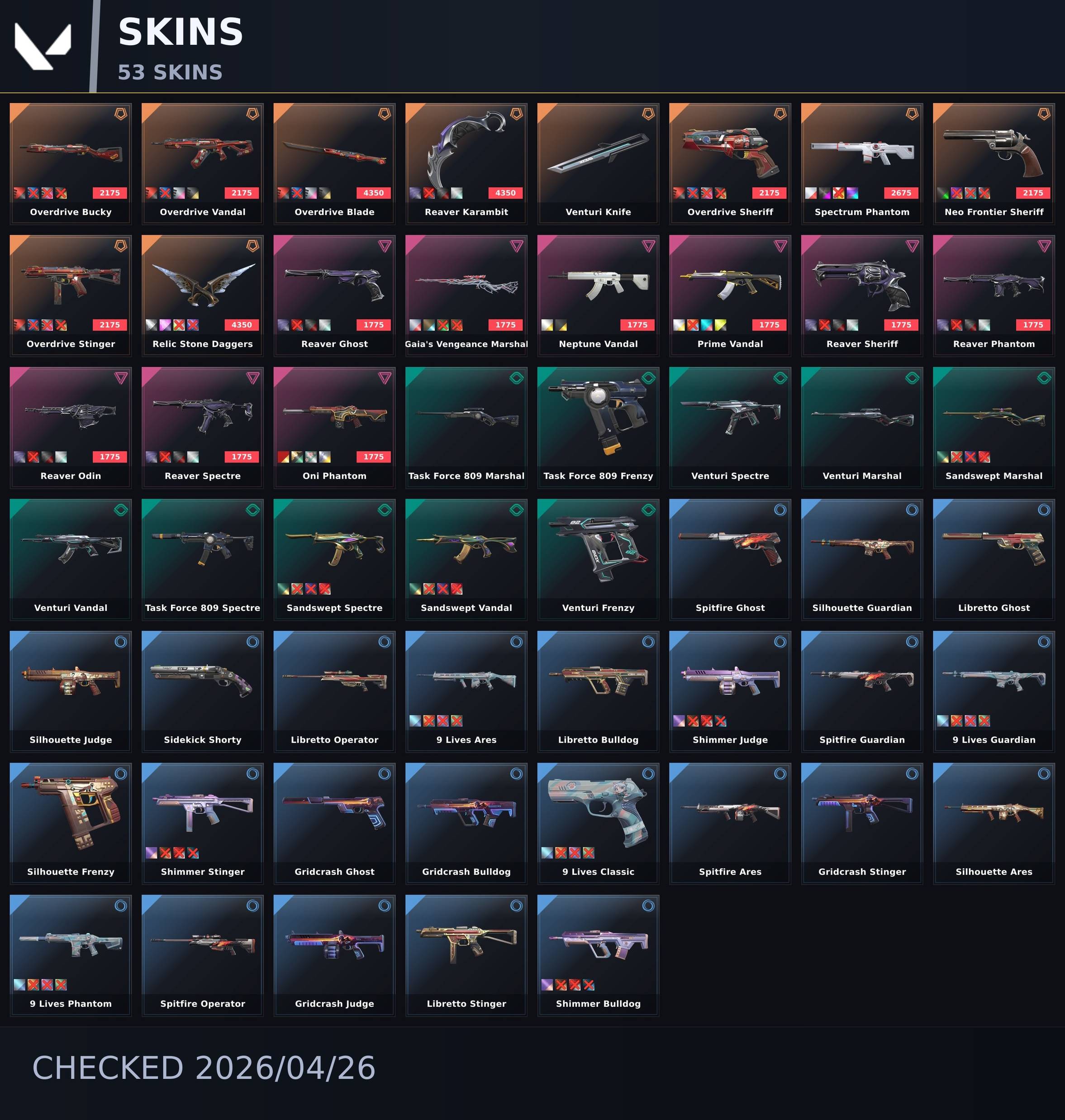 offer preview