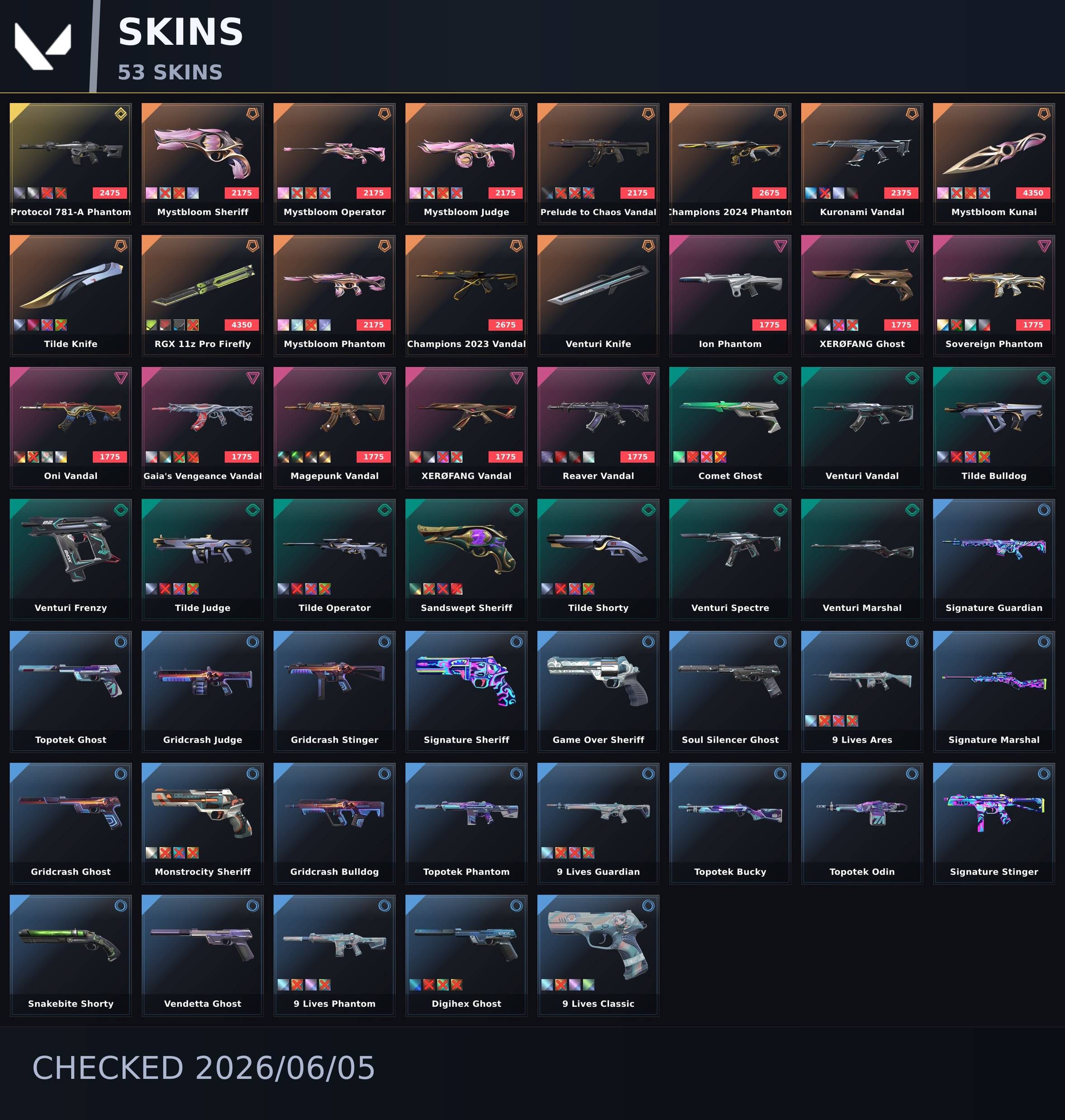 offer preview