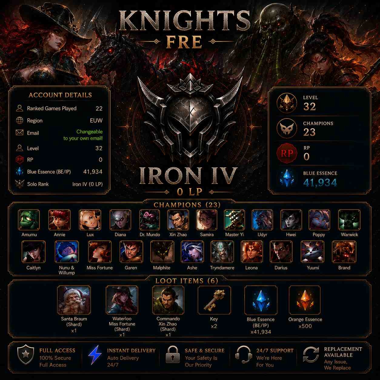 offer preview