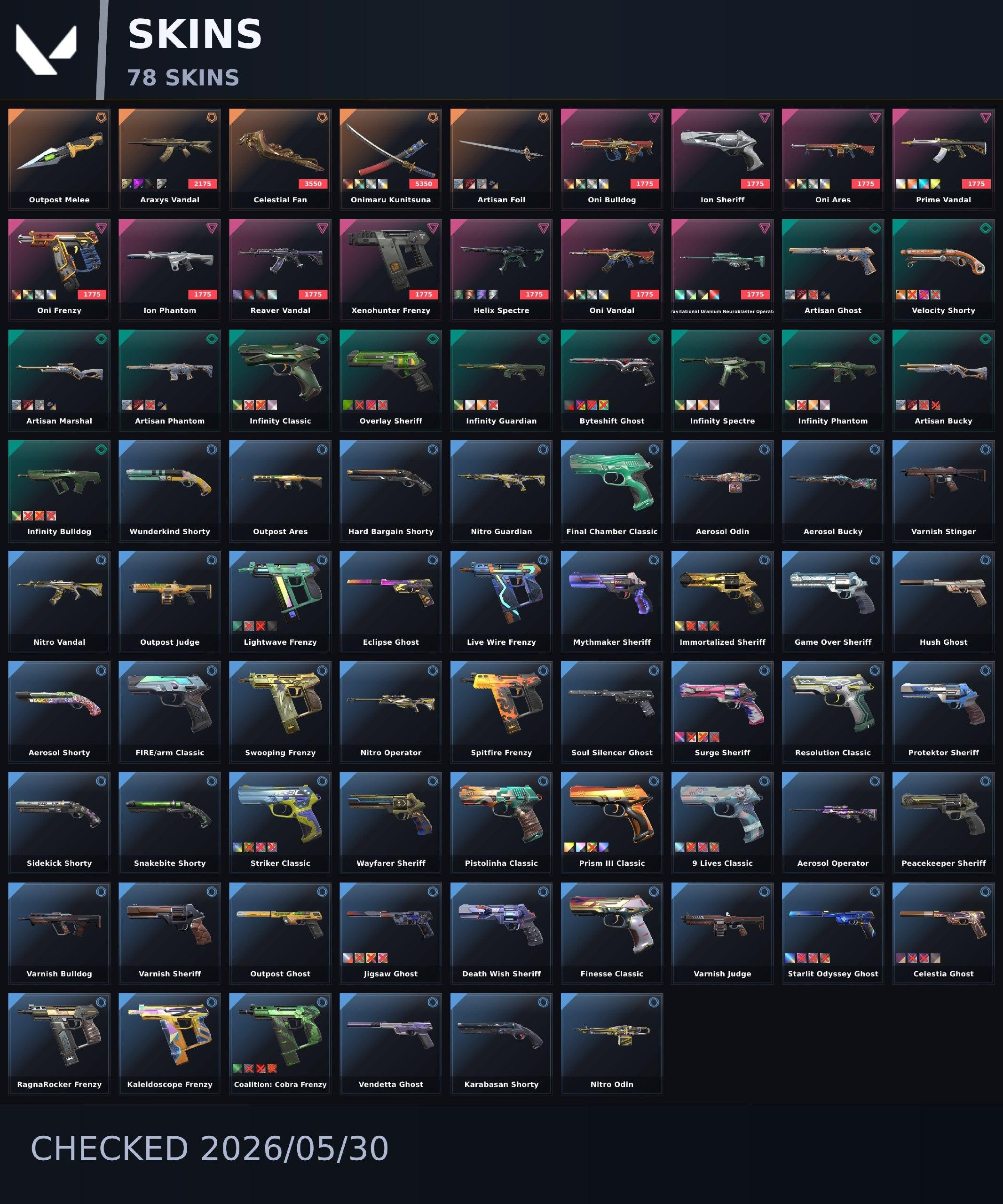 offer preview