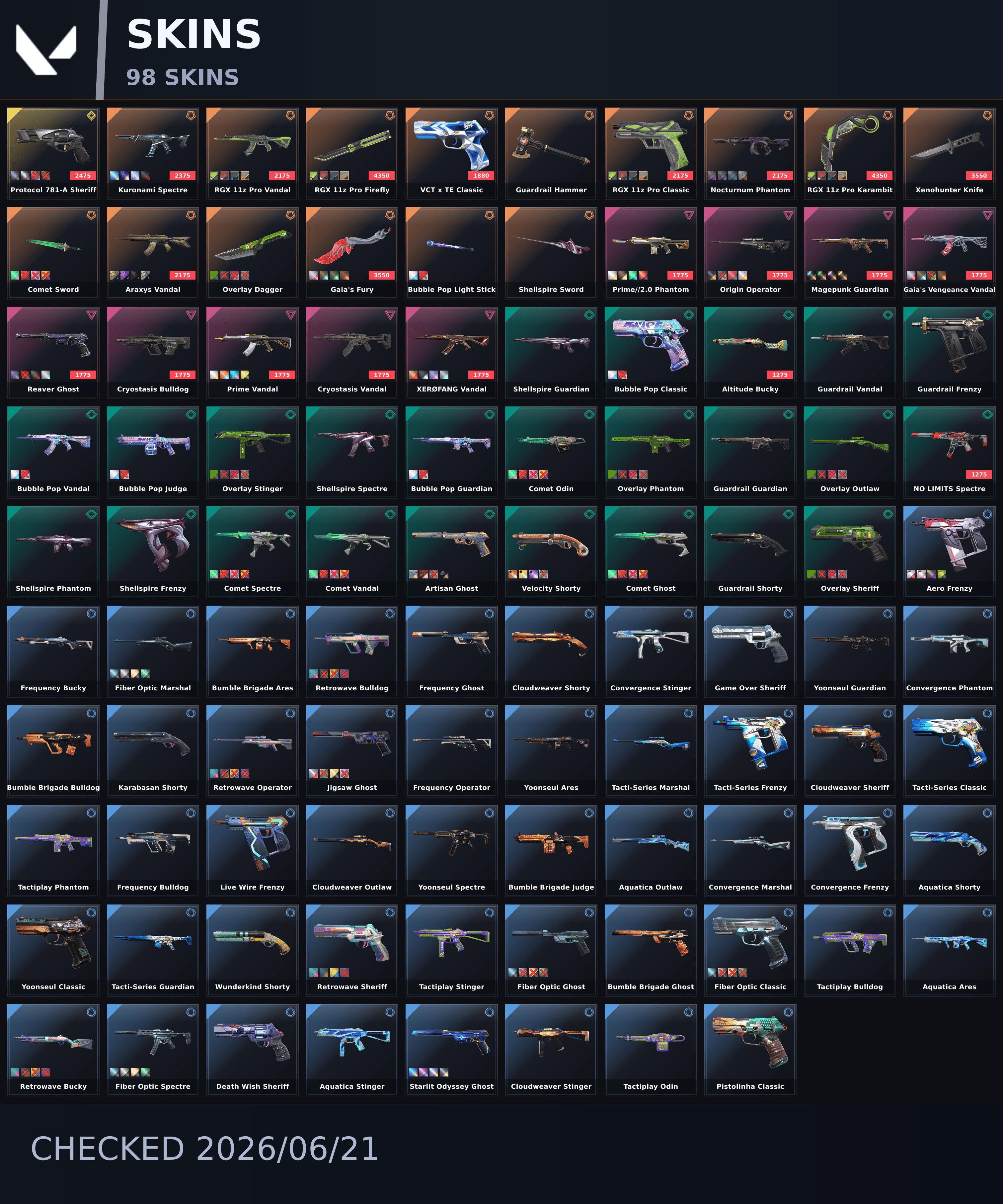 offer preview