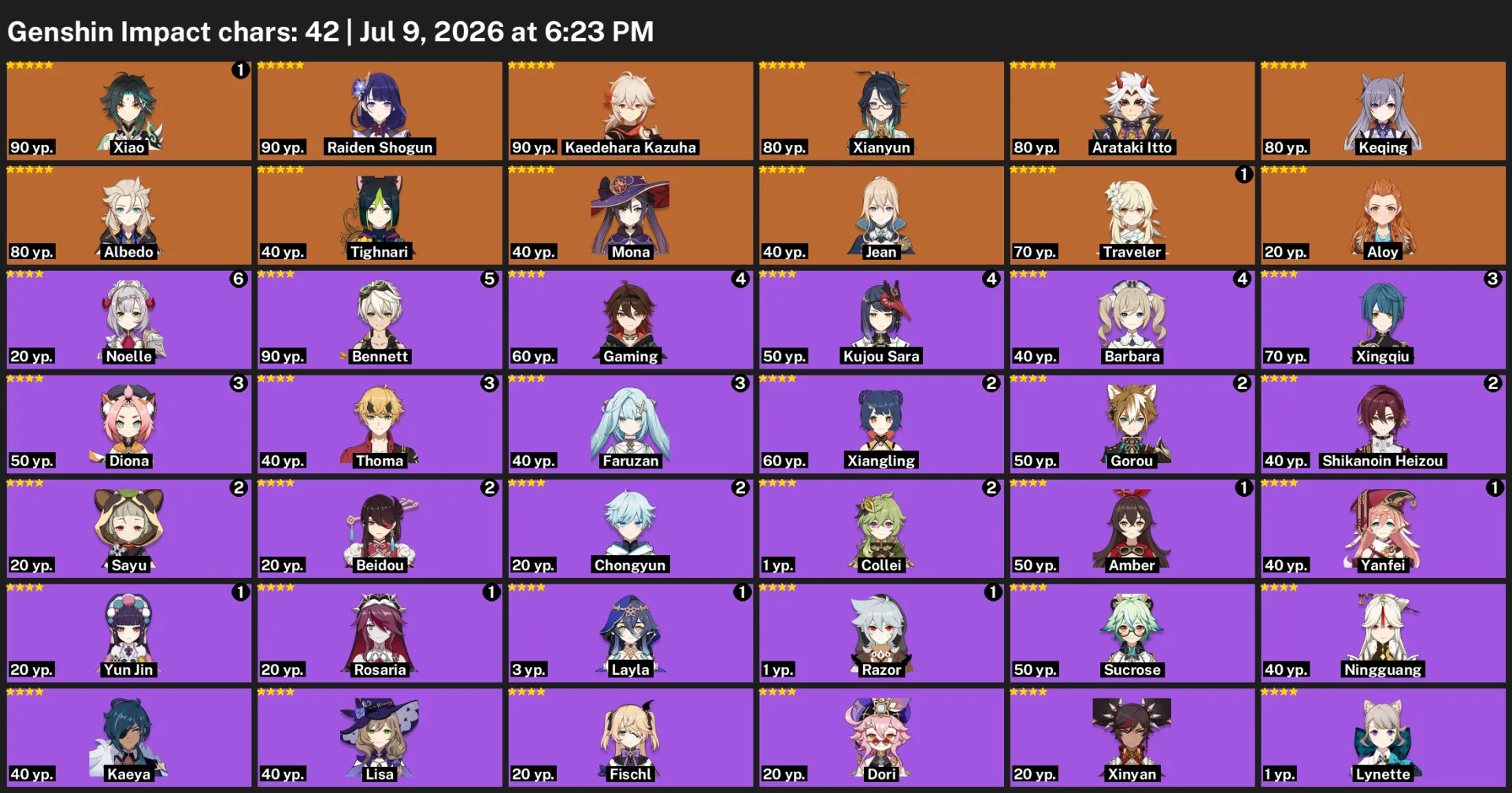 offer preview