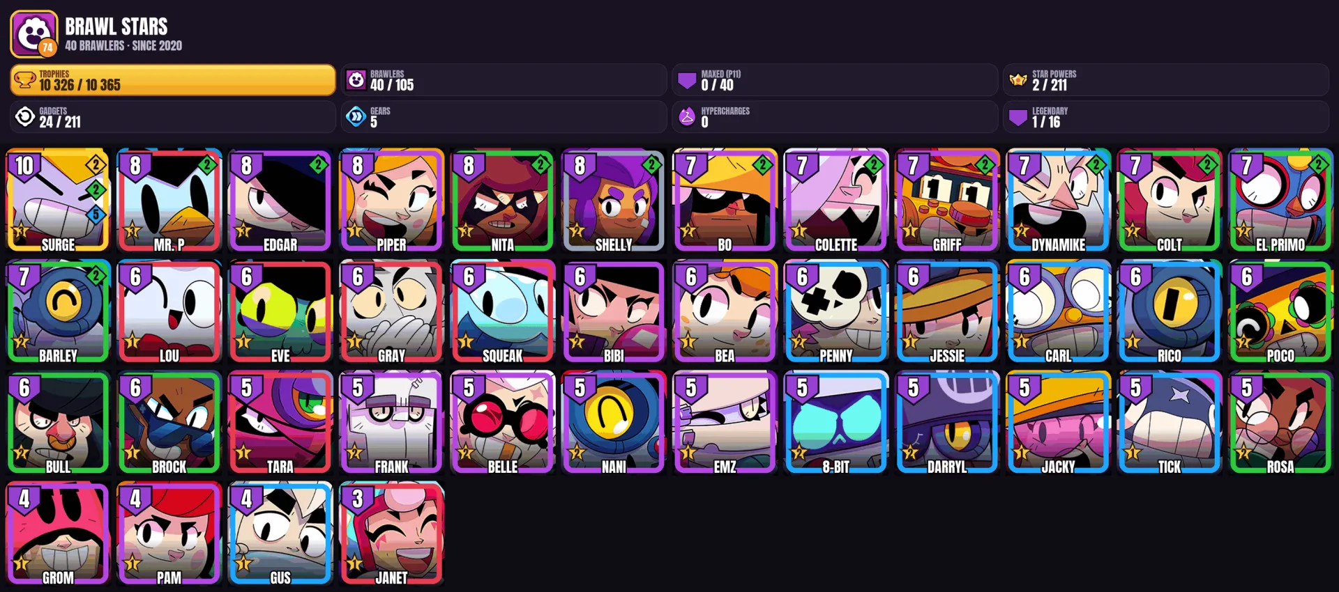 offer preview