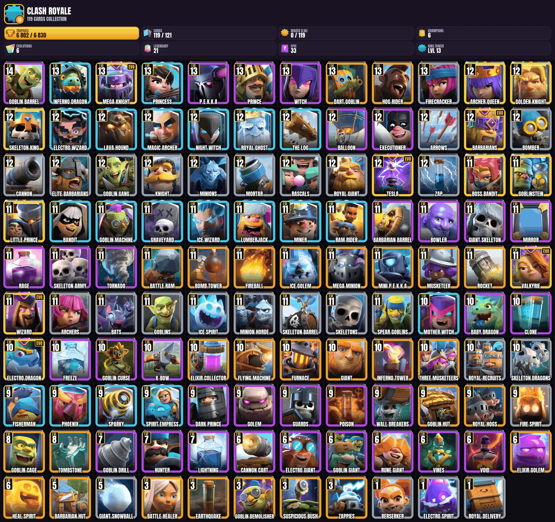 offer preview