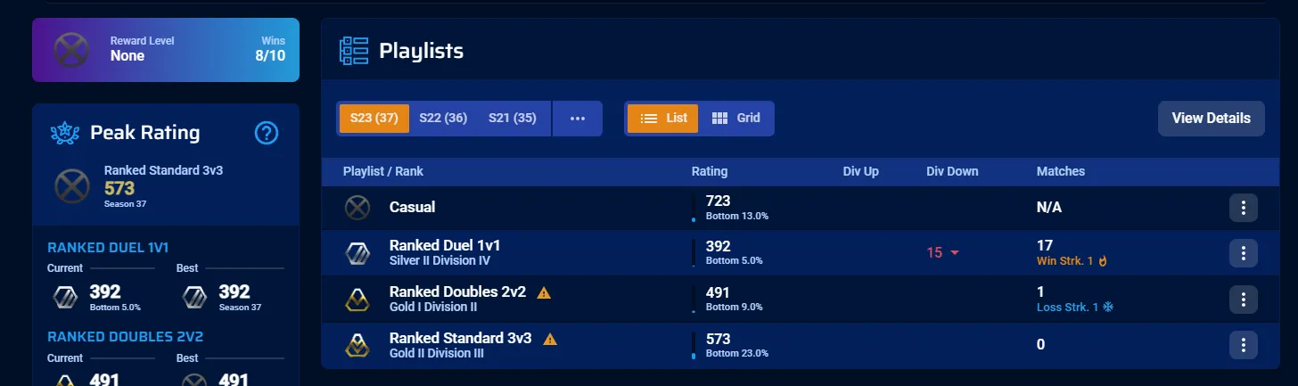 [Epic Games] ⚡ 2v2 Gold I ⚡ 1v1 Silver II ⚡ 3v3 Gold II