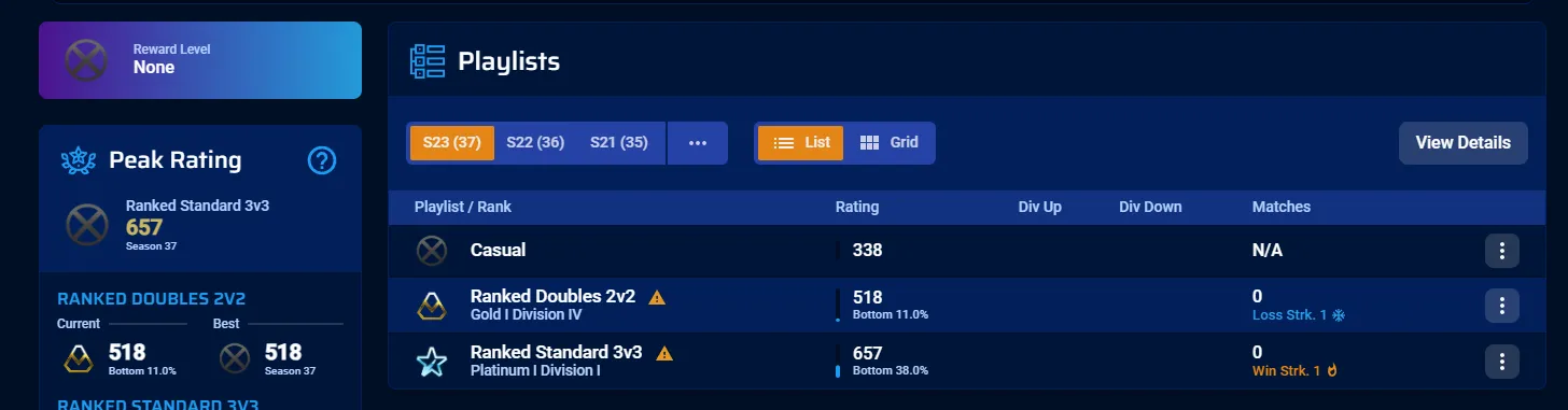 [Epic Games] ⚡ 2v2 Gold I ⚡ 3v3 Platinum I