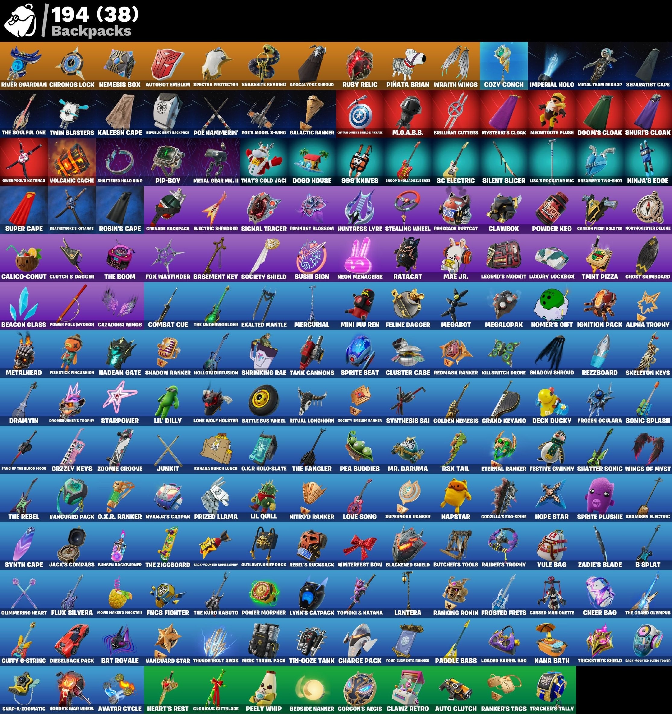 oferta
