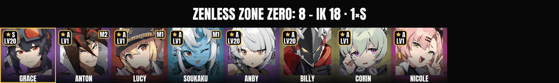 ✅ IK 18 🏆 8 Agents 💎 1 S-Rank ⚔️ Grace 🔥 Billy ⭐ Anby