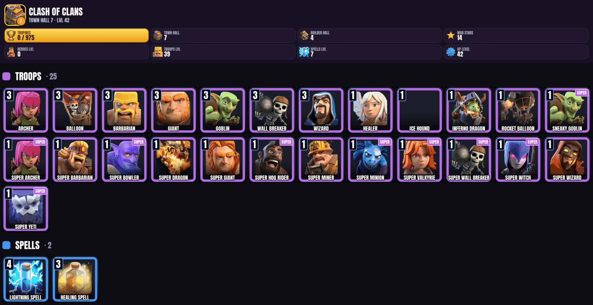 offer preview