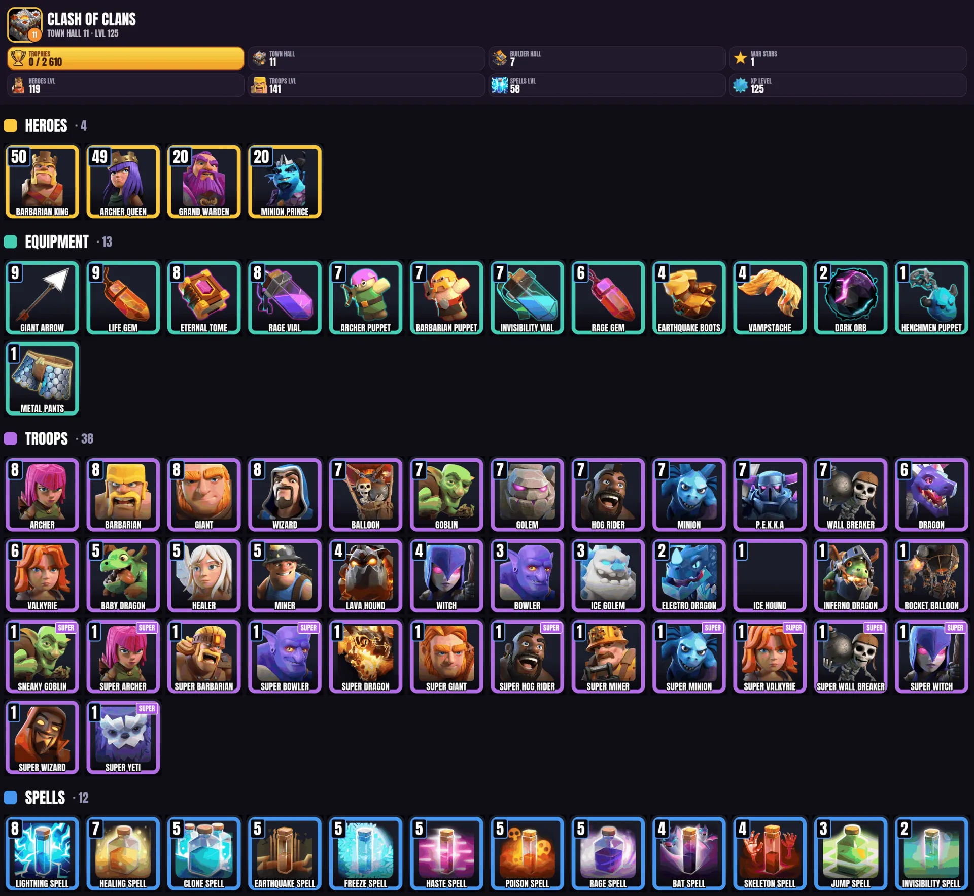 offer preview