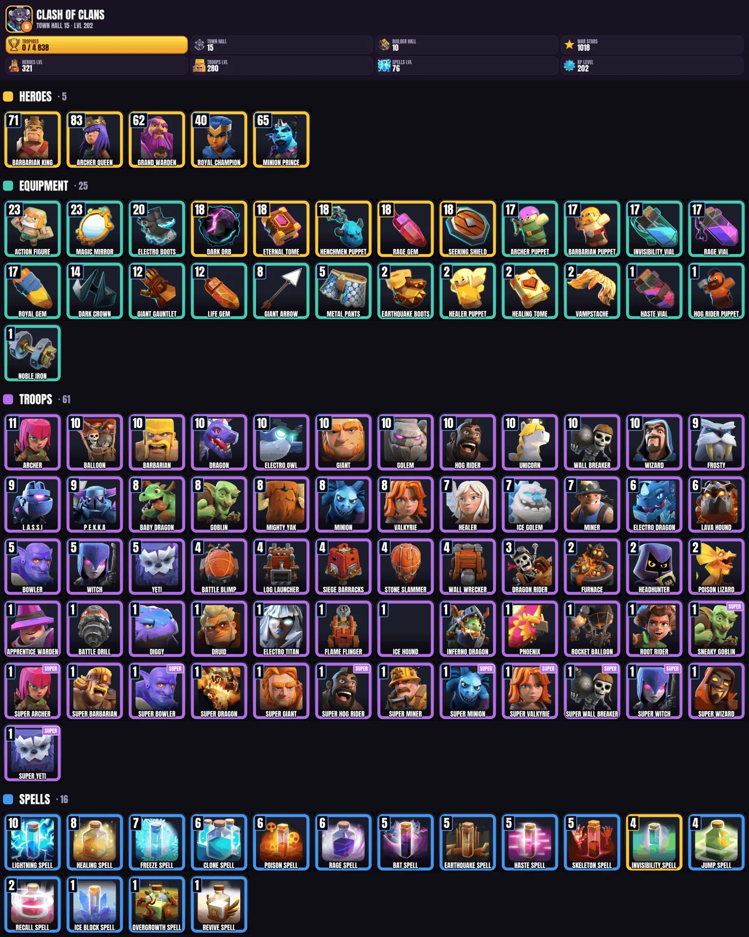 offer preview