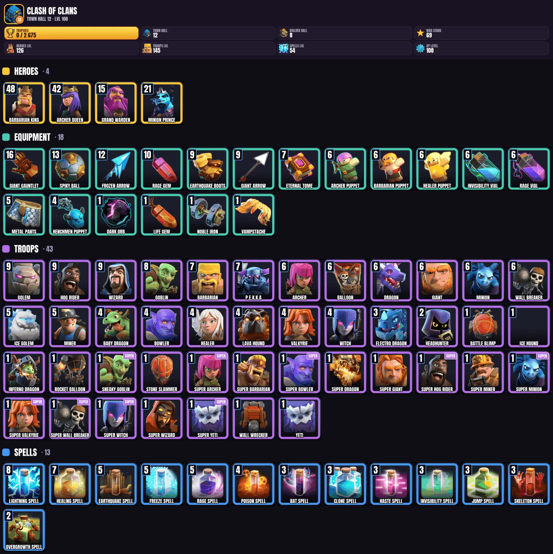 offer preview