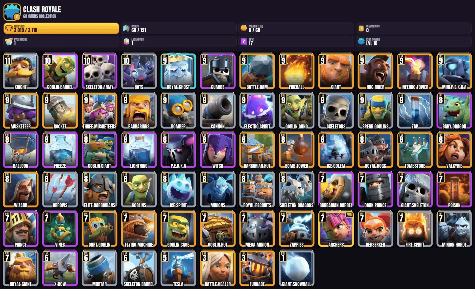 offer preview