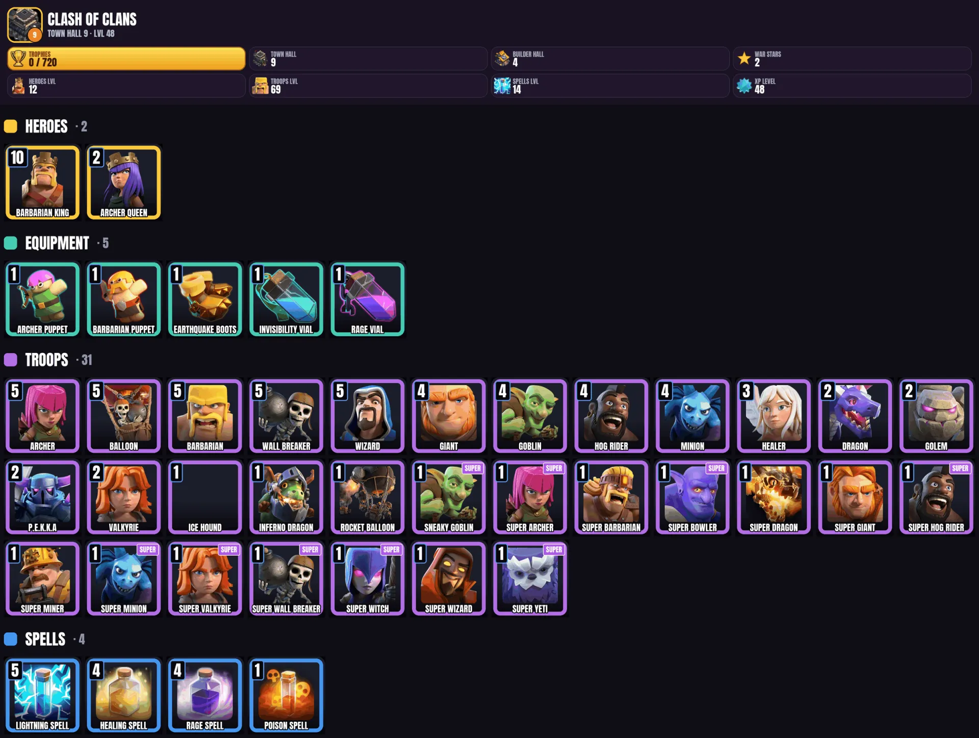 offer preview
