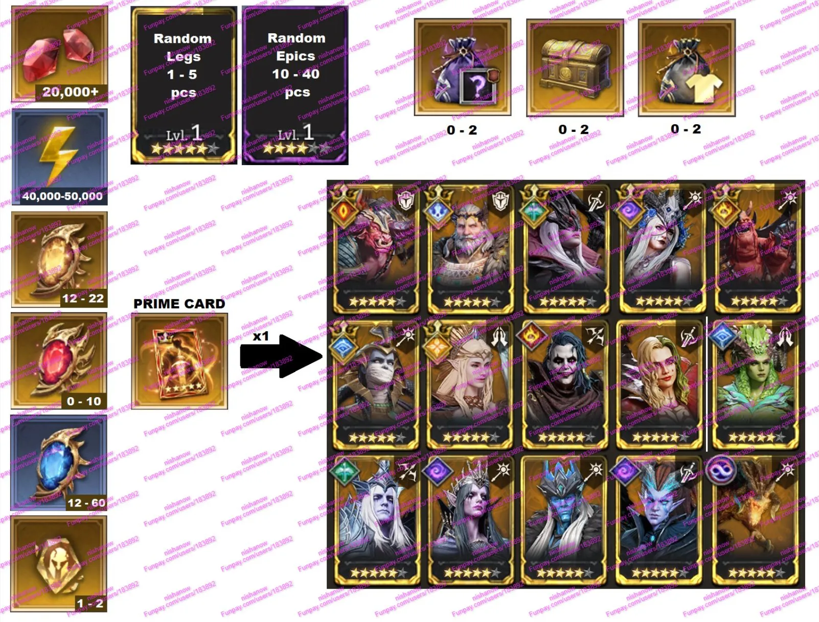 20000-22000 | 20-25 | 1-10 | 10-50 | 30000-50000 |