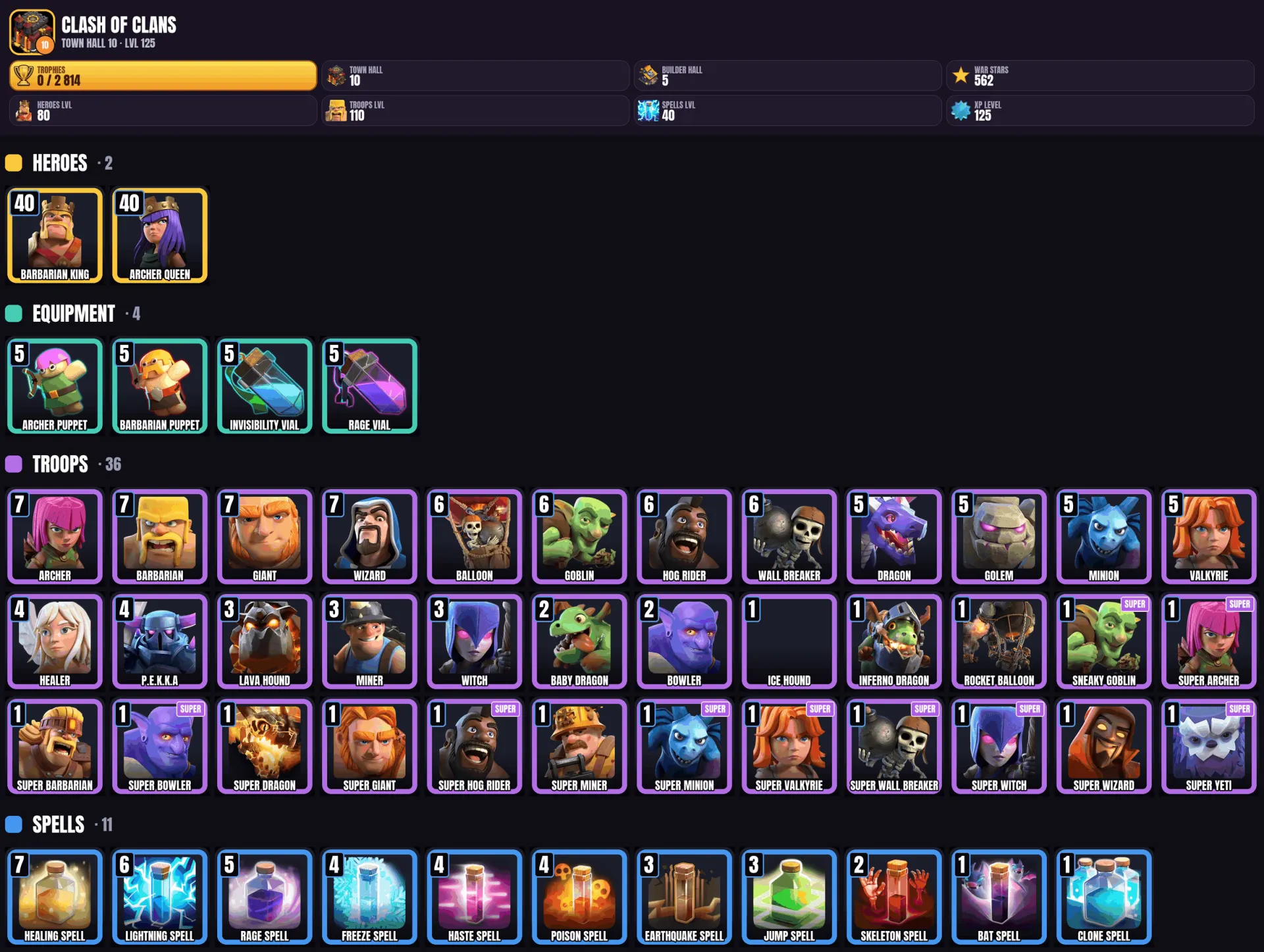 offer preview