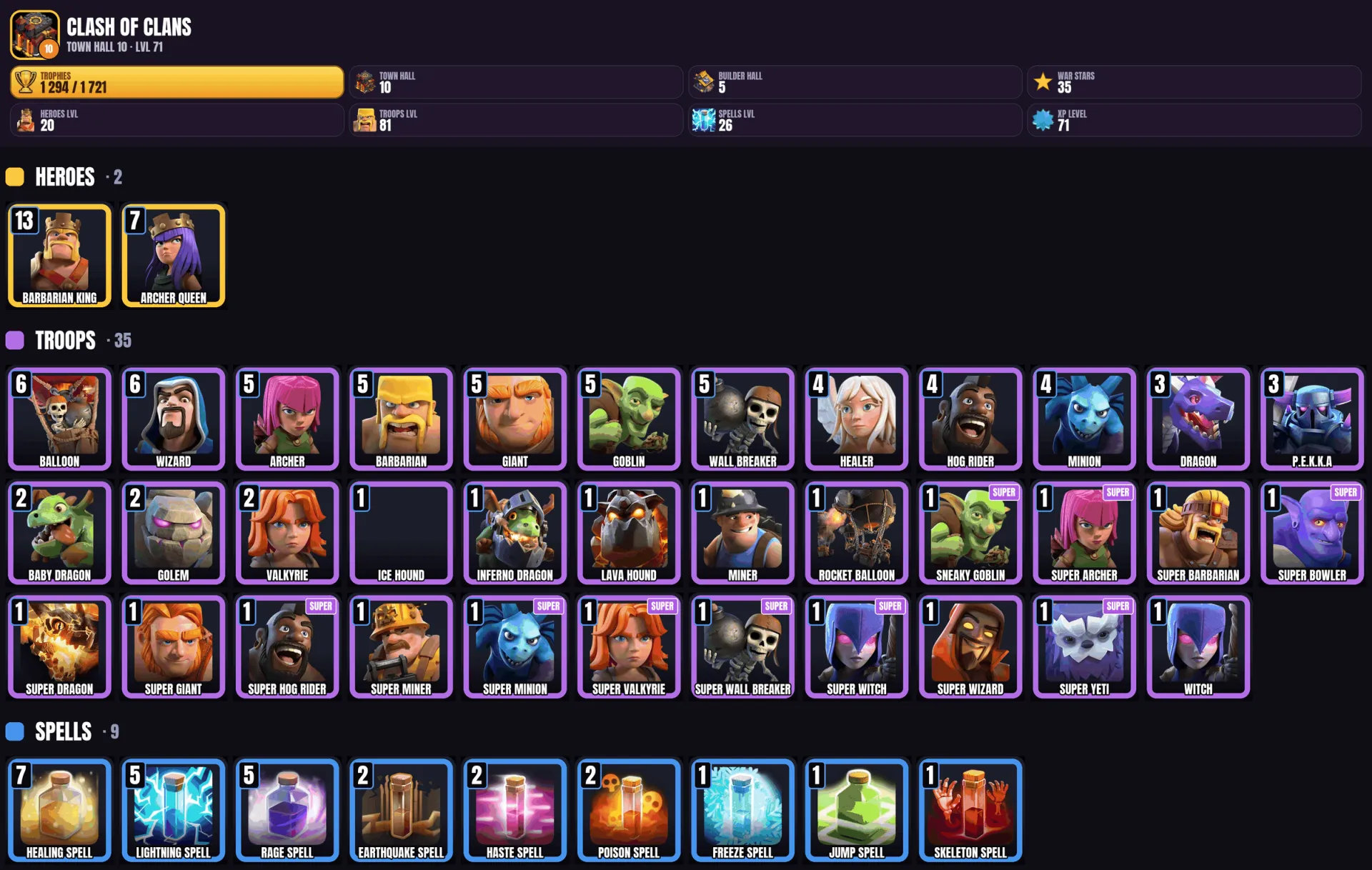 offer preview