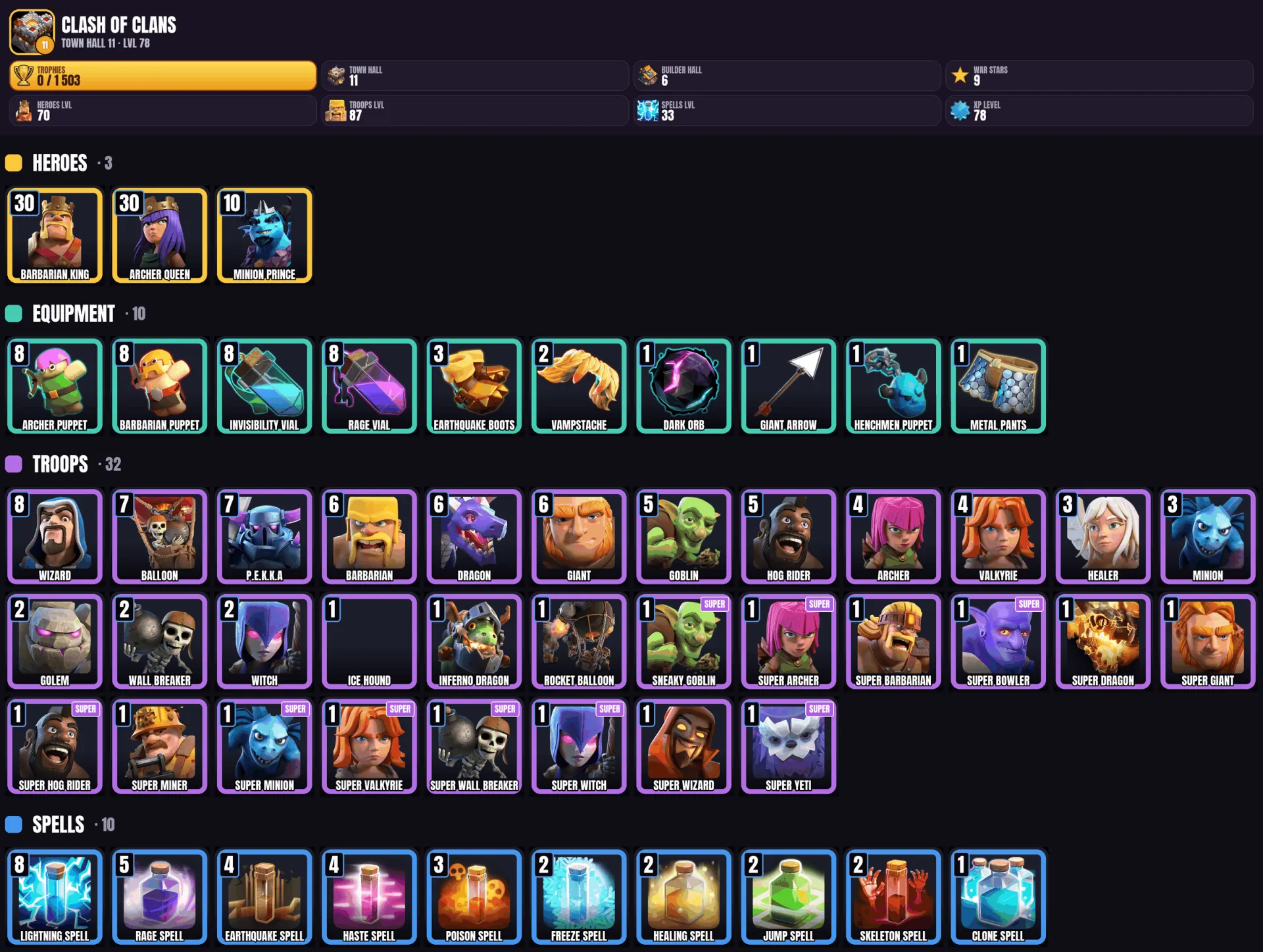 offer preview