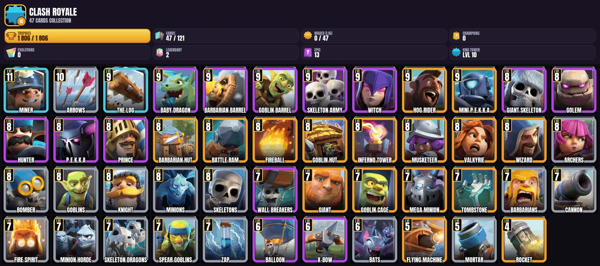 offer preview