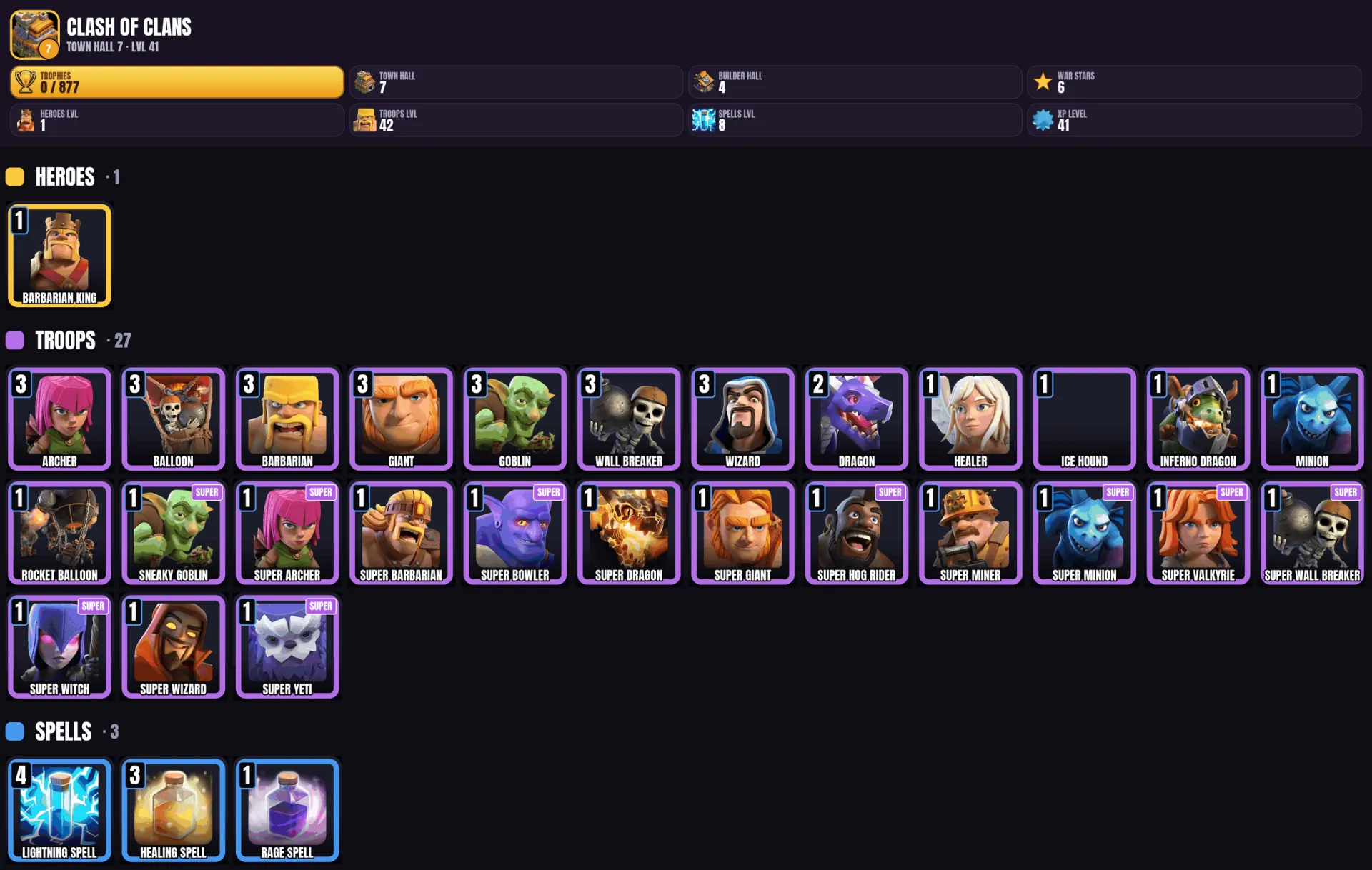 offer preview