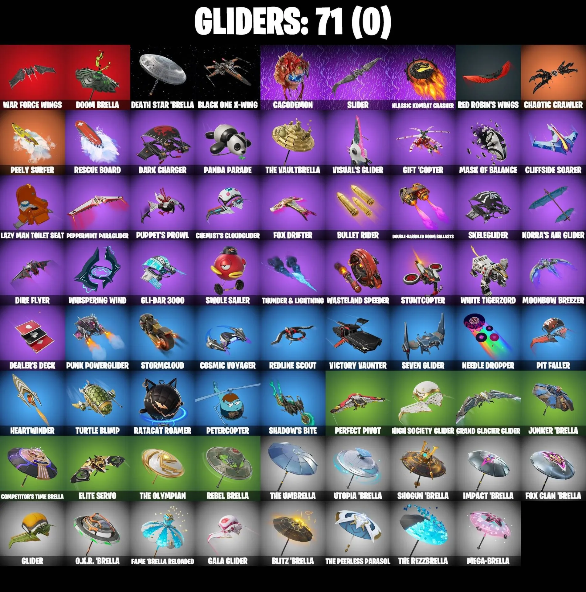 oferta