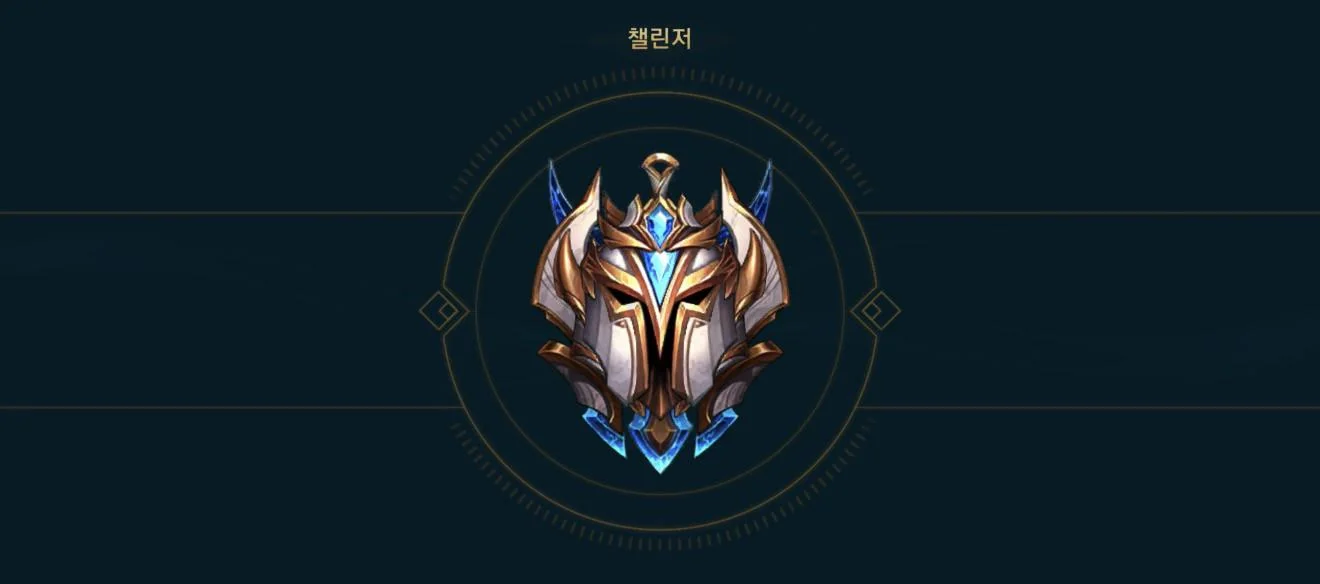 What Is Challenger in League of Legends?