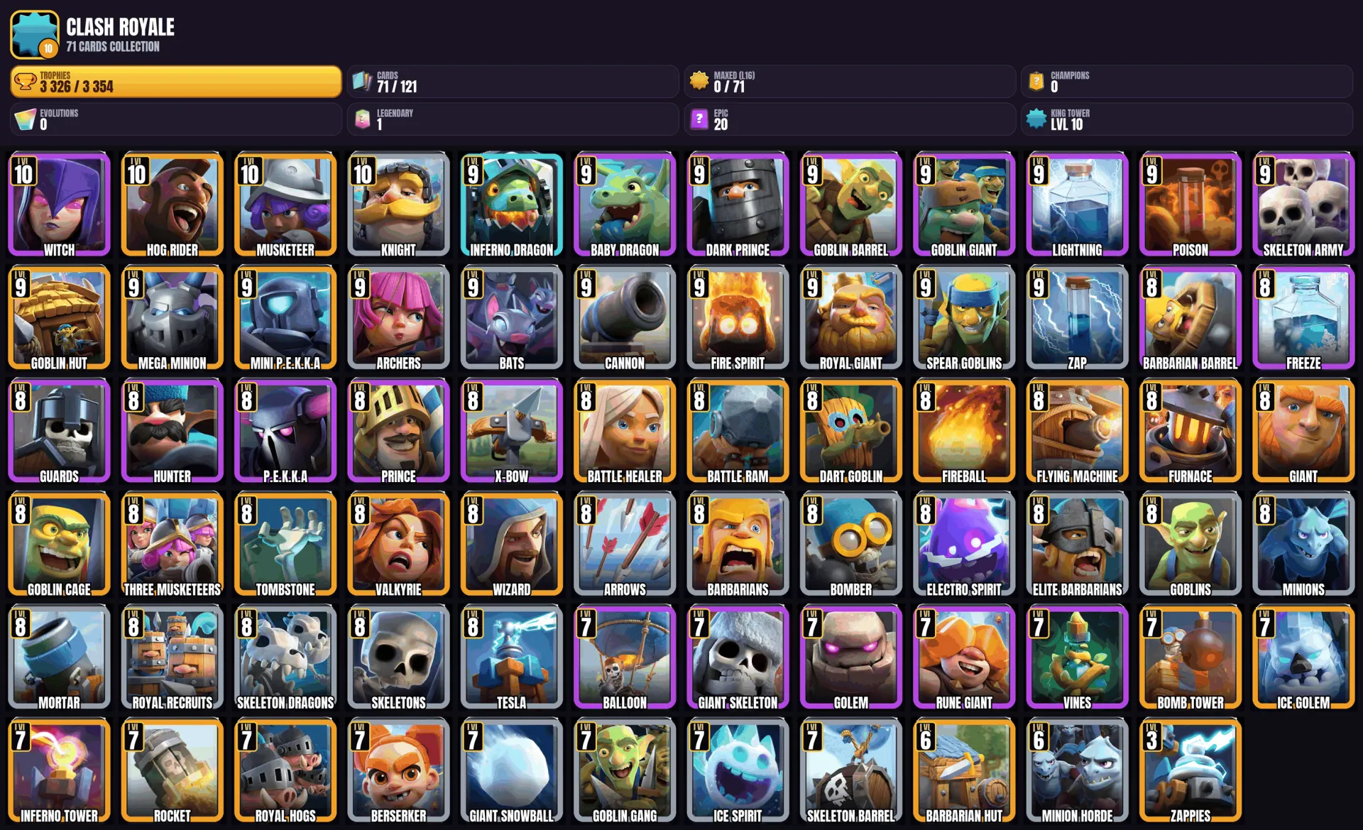 offer preview