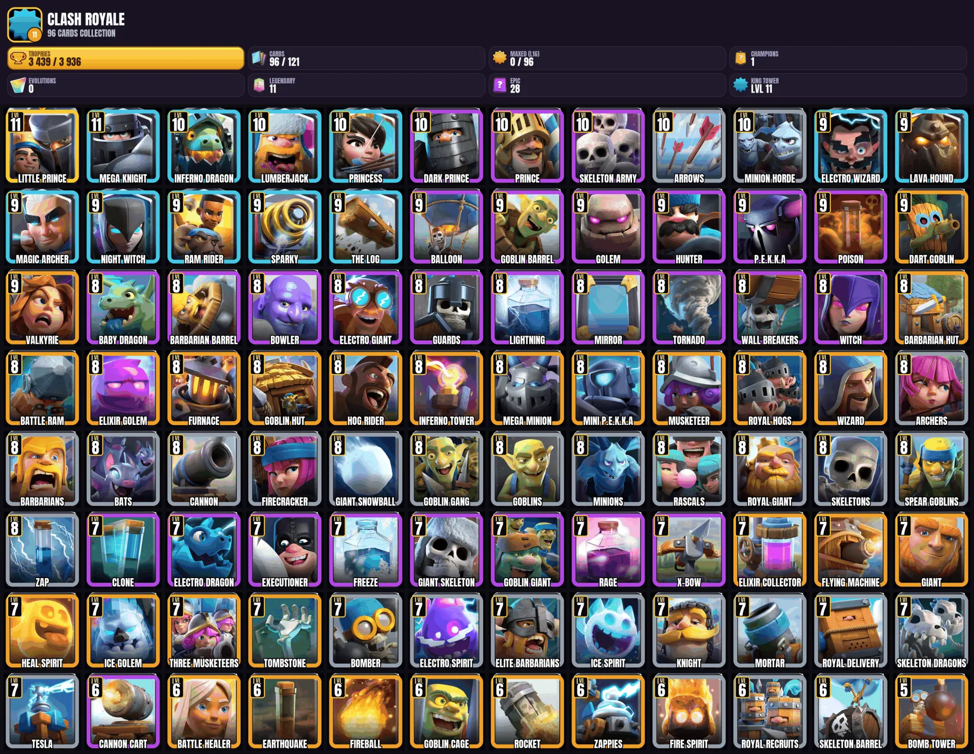 offer preview