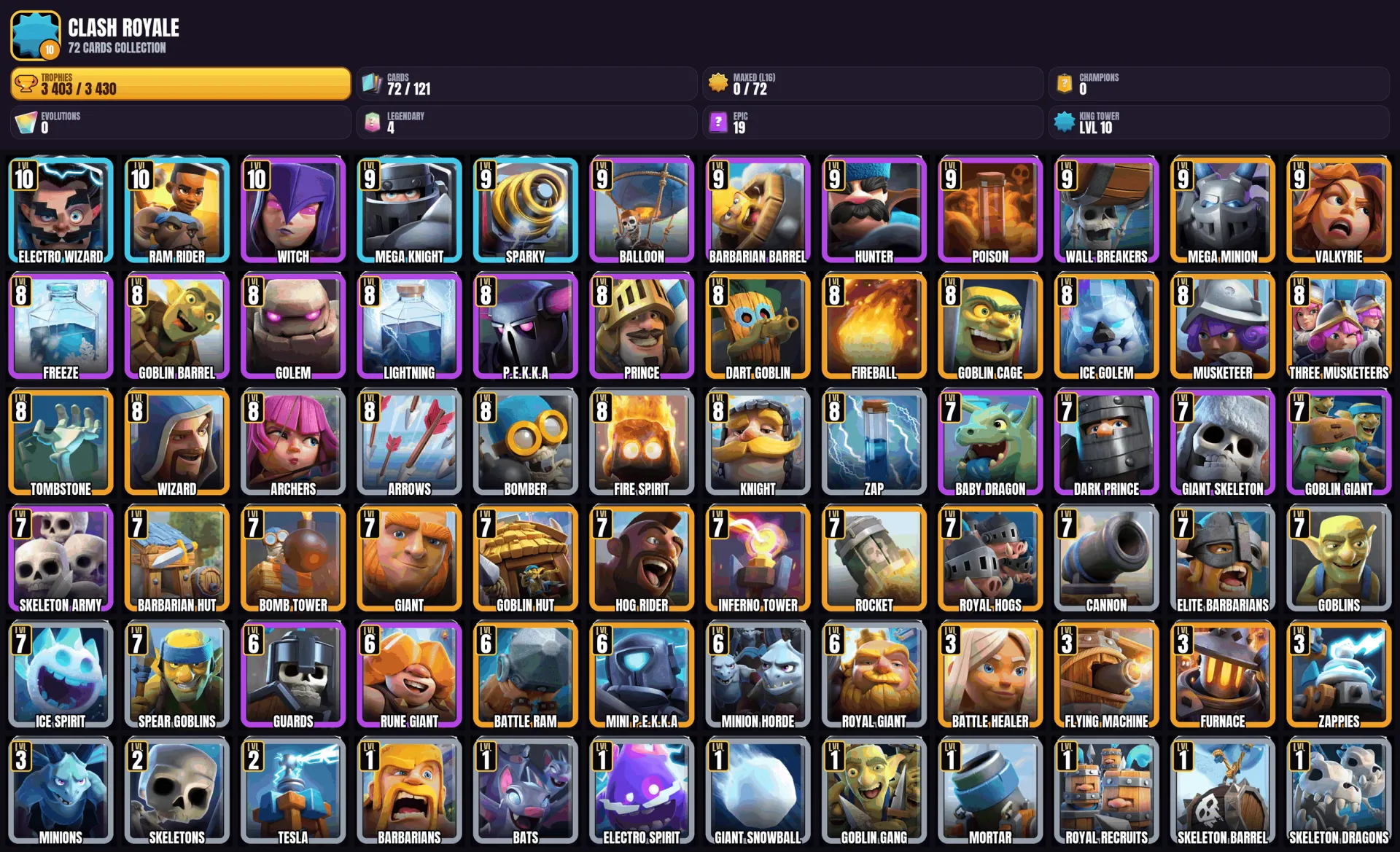 offer preview