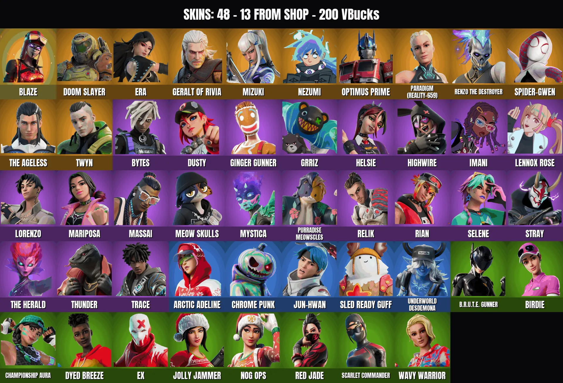 offer preview