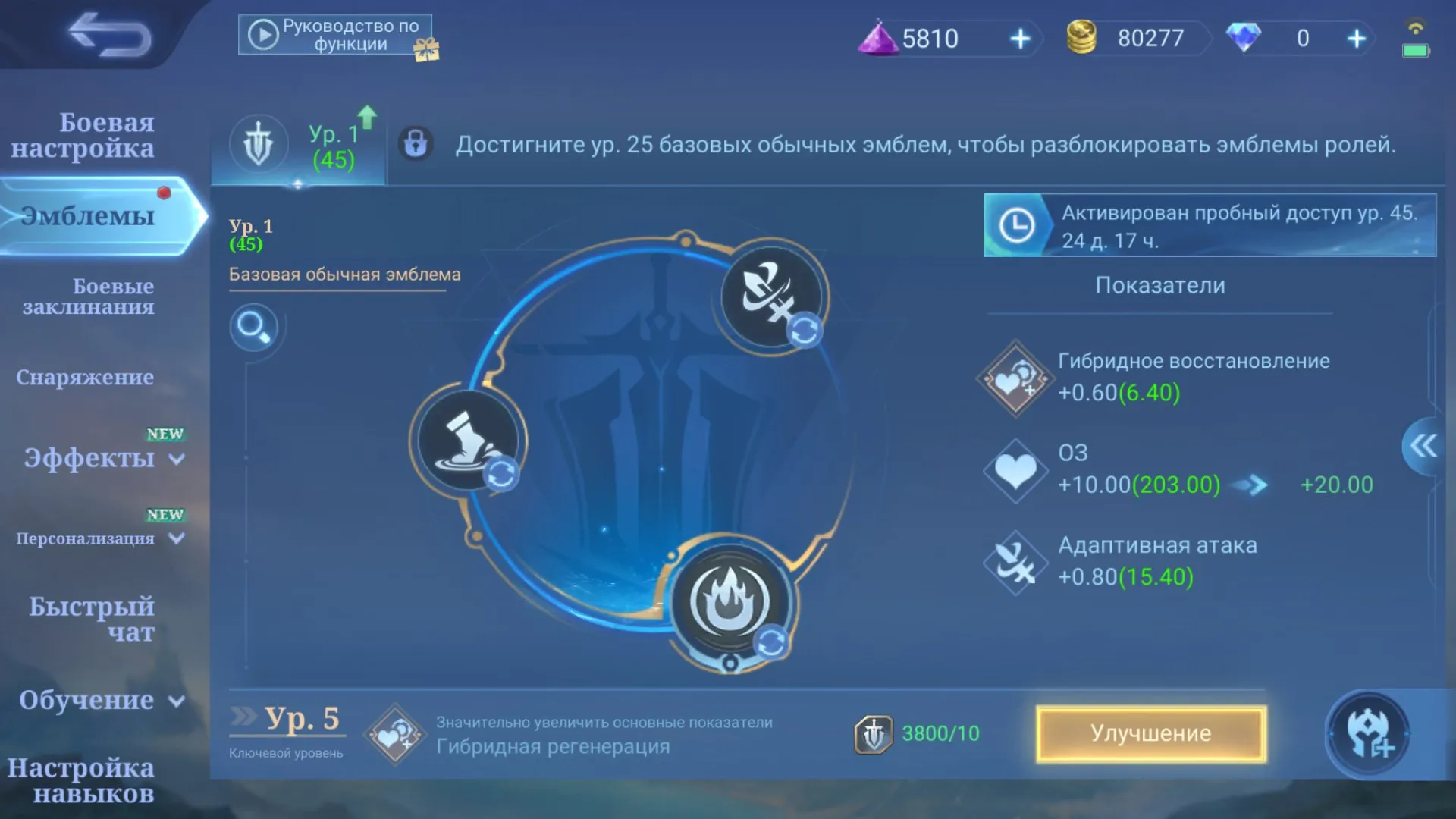 offer