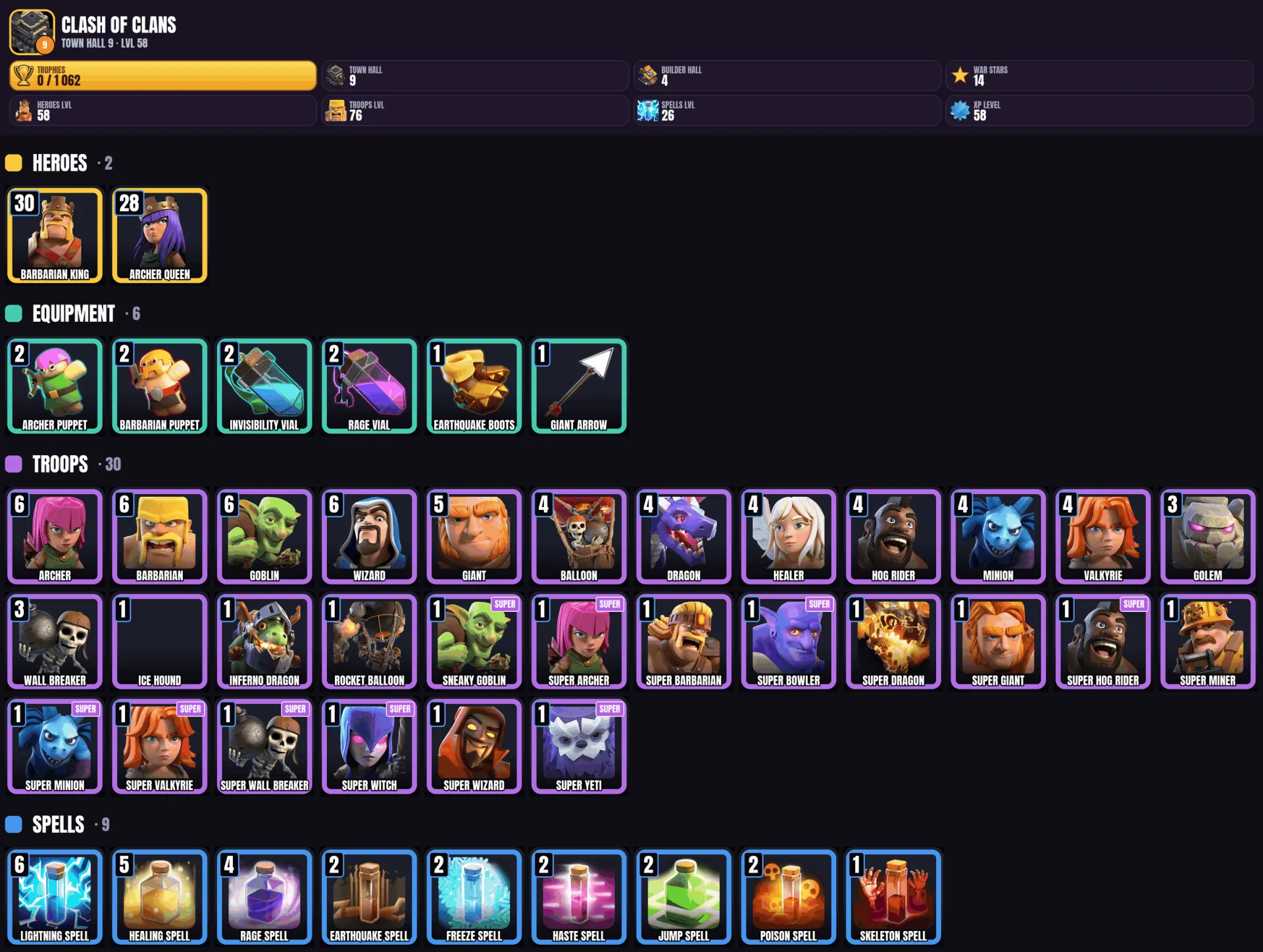 offer preview