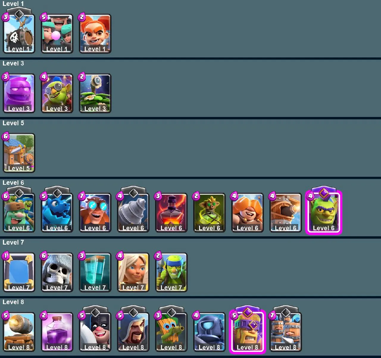 offer preview