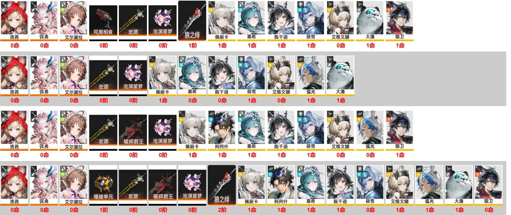 offer preview