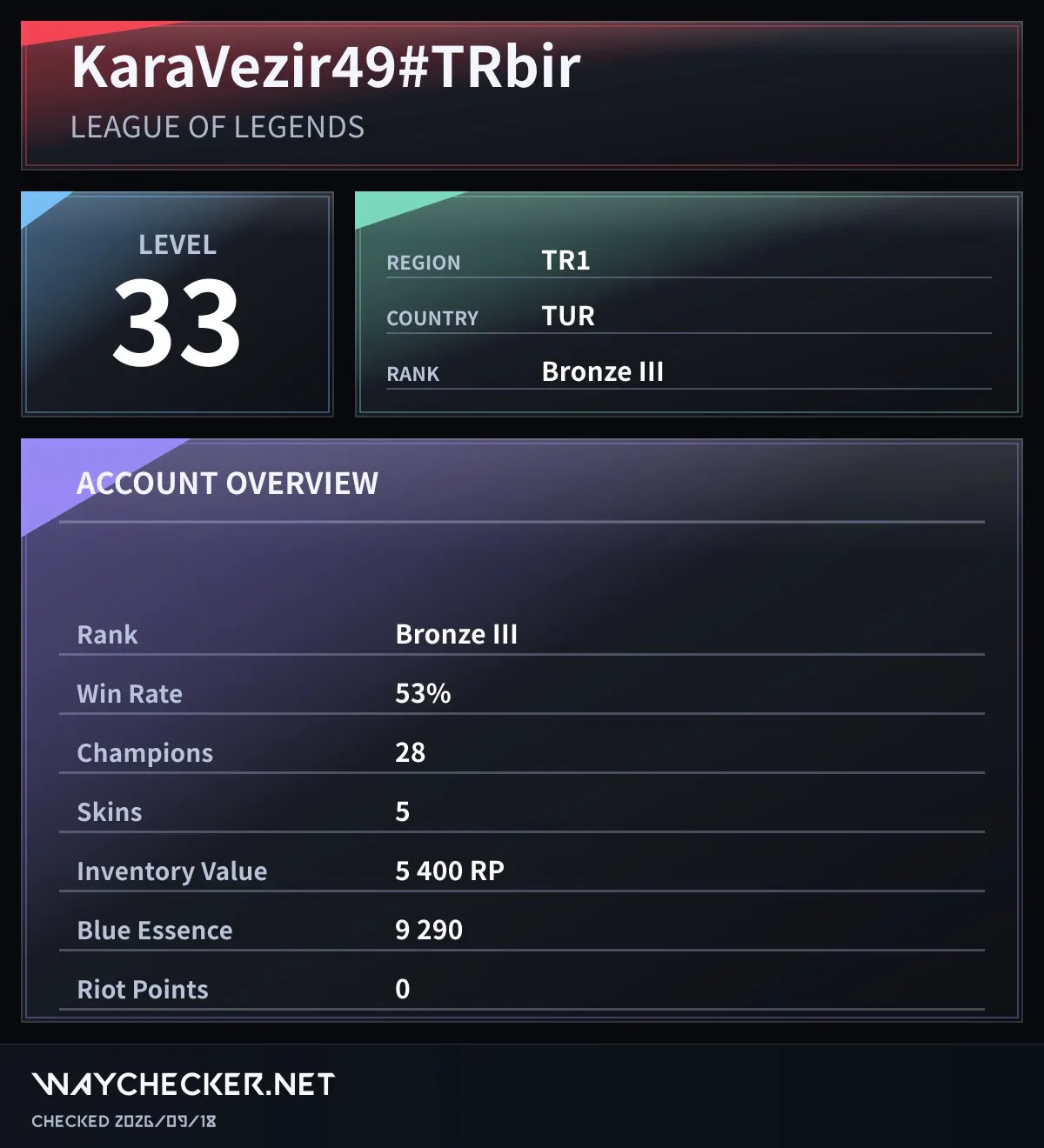 offer