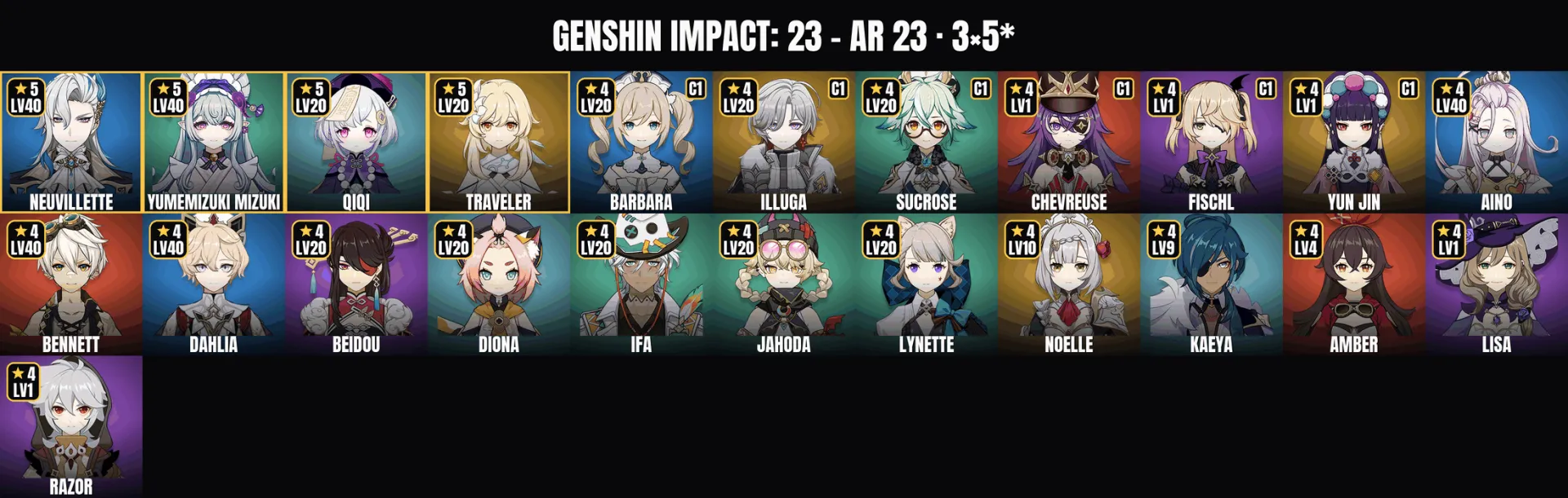 offer preview