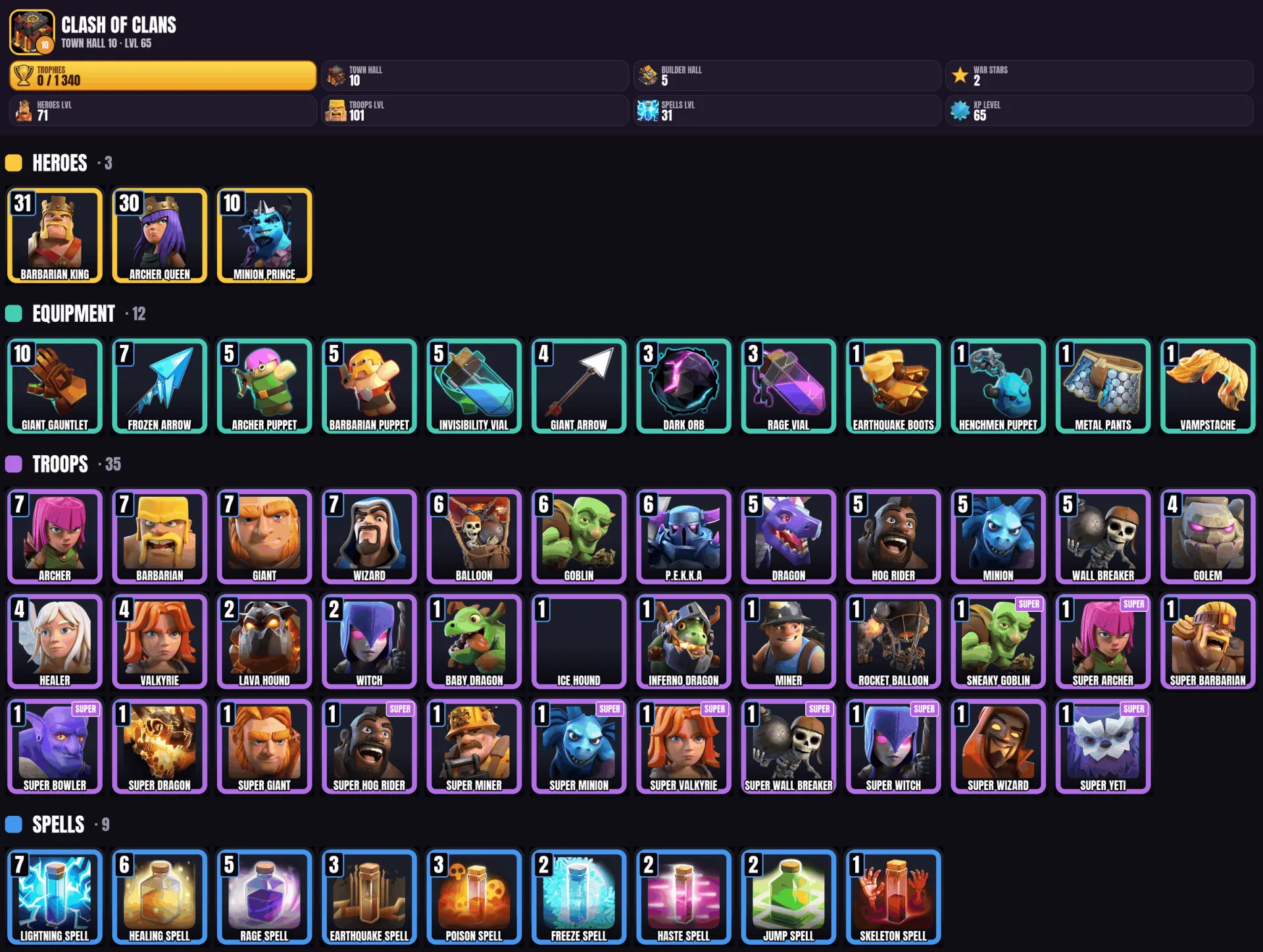 offer preview